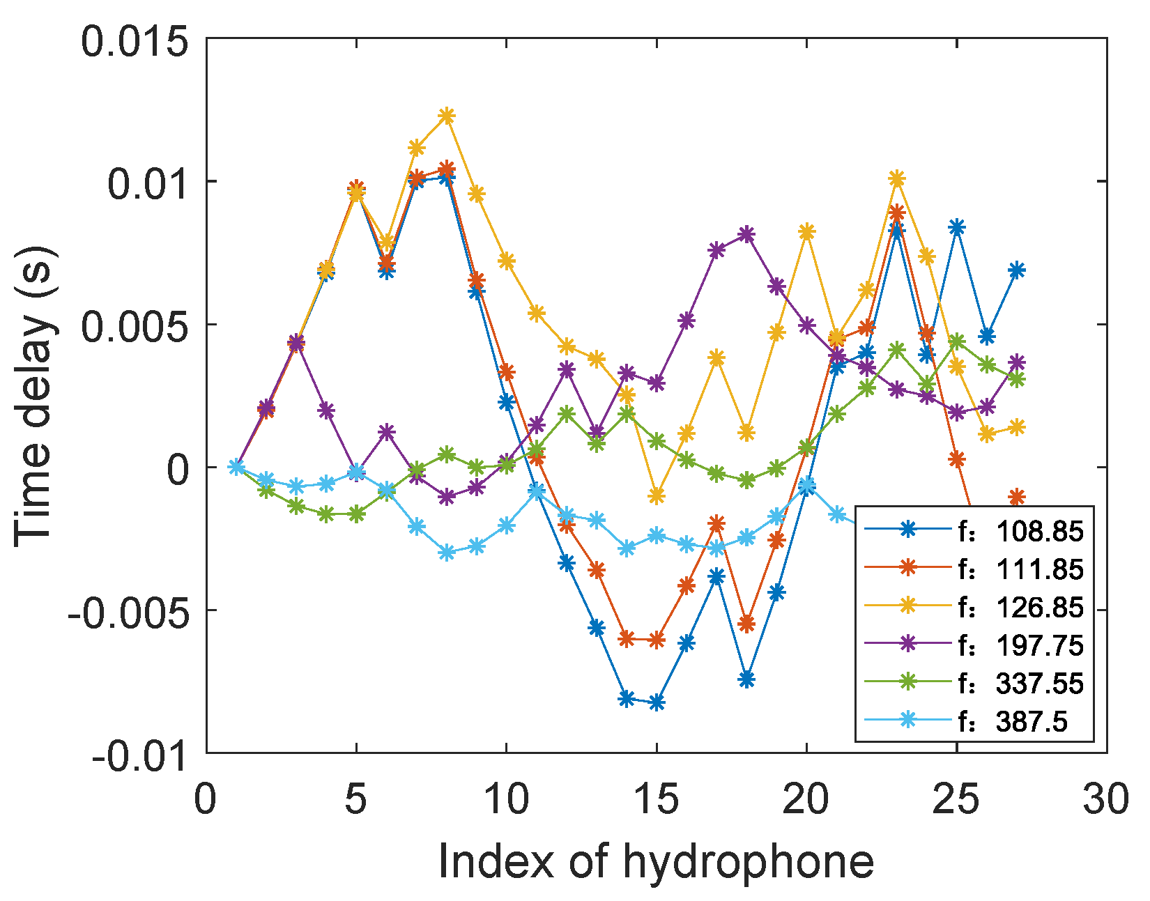 Remotesensing 13 01773 g003