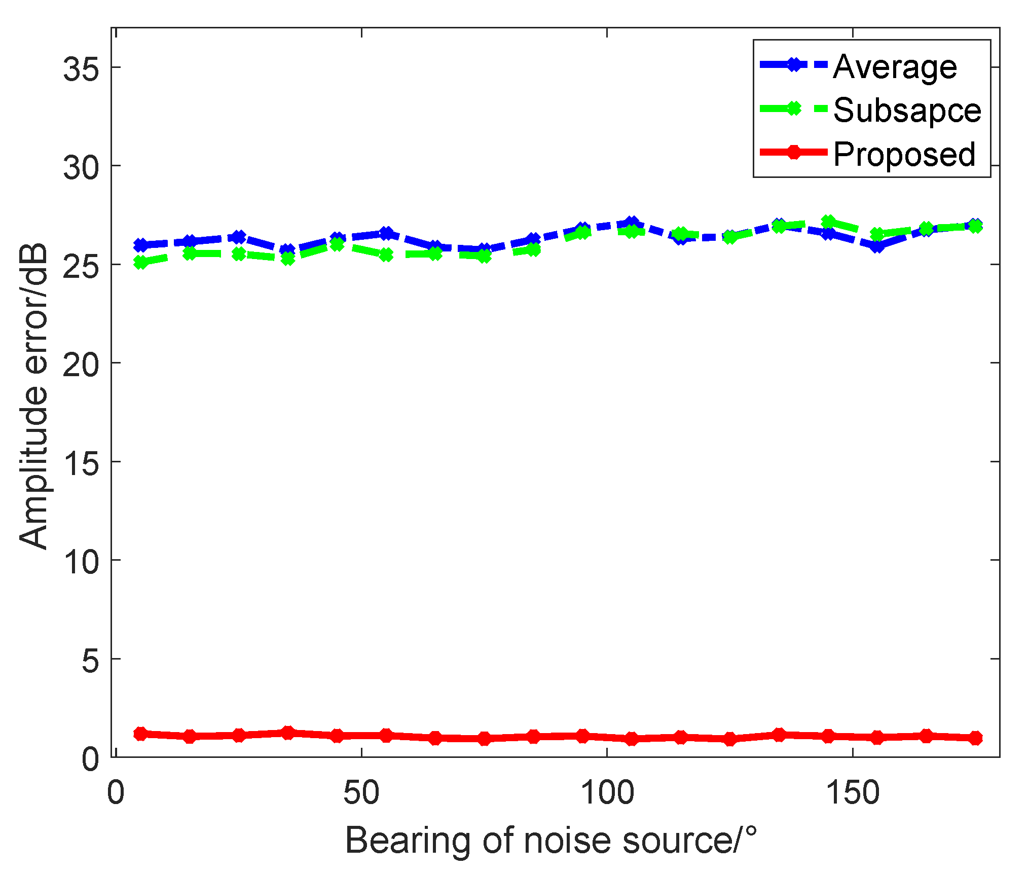 Remotesensing 13 01773 g006