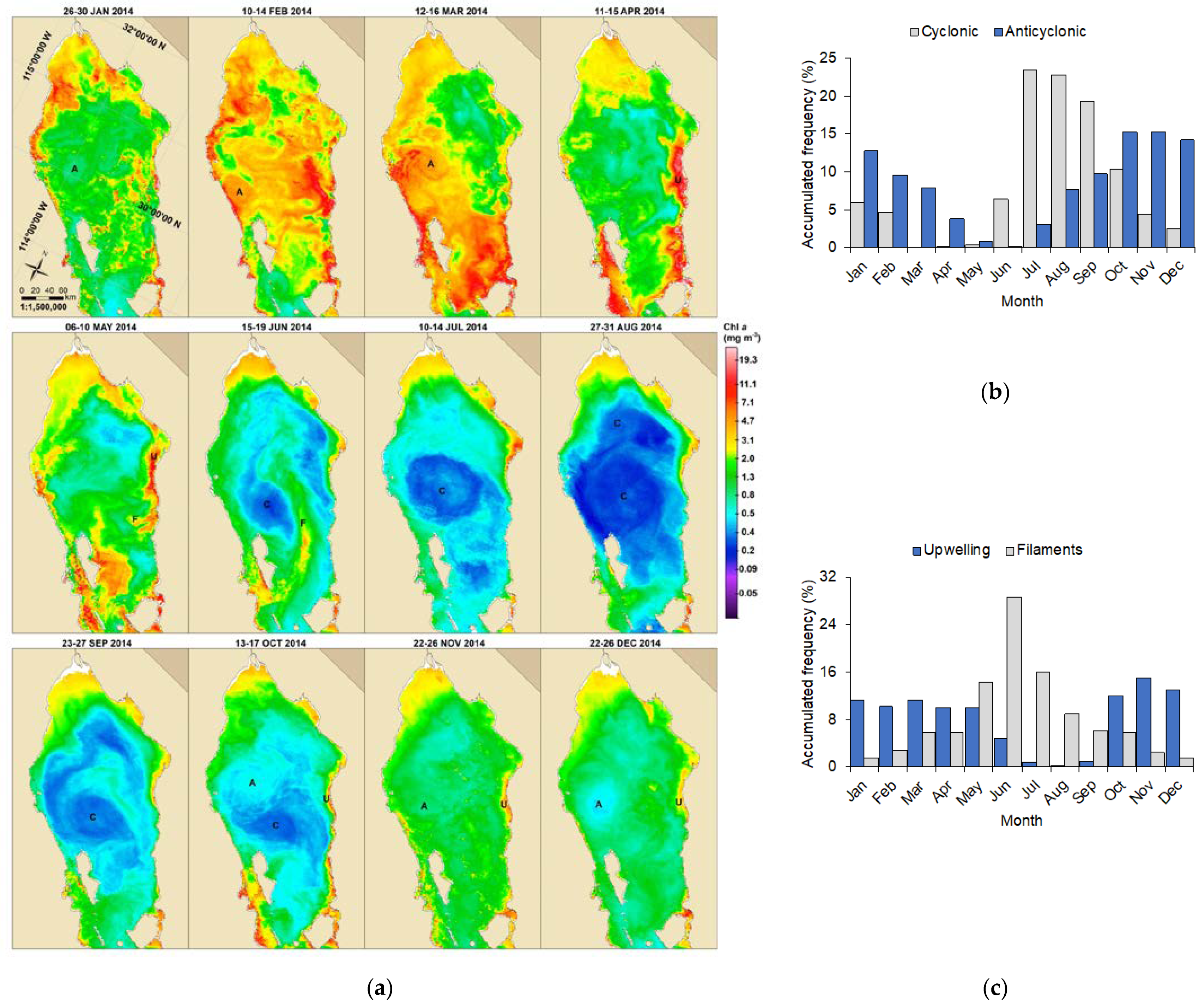 Remotesensing 13 01774 g002