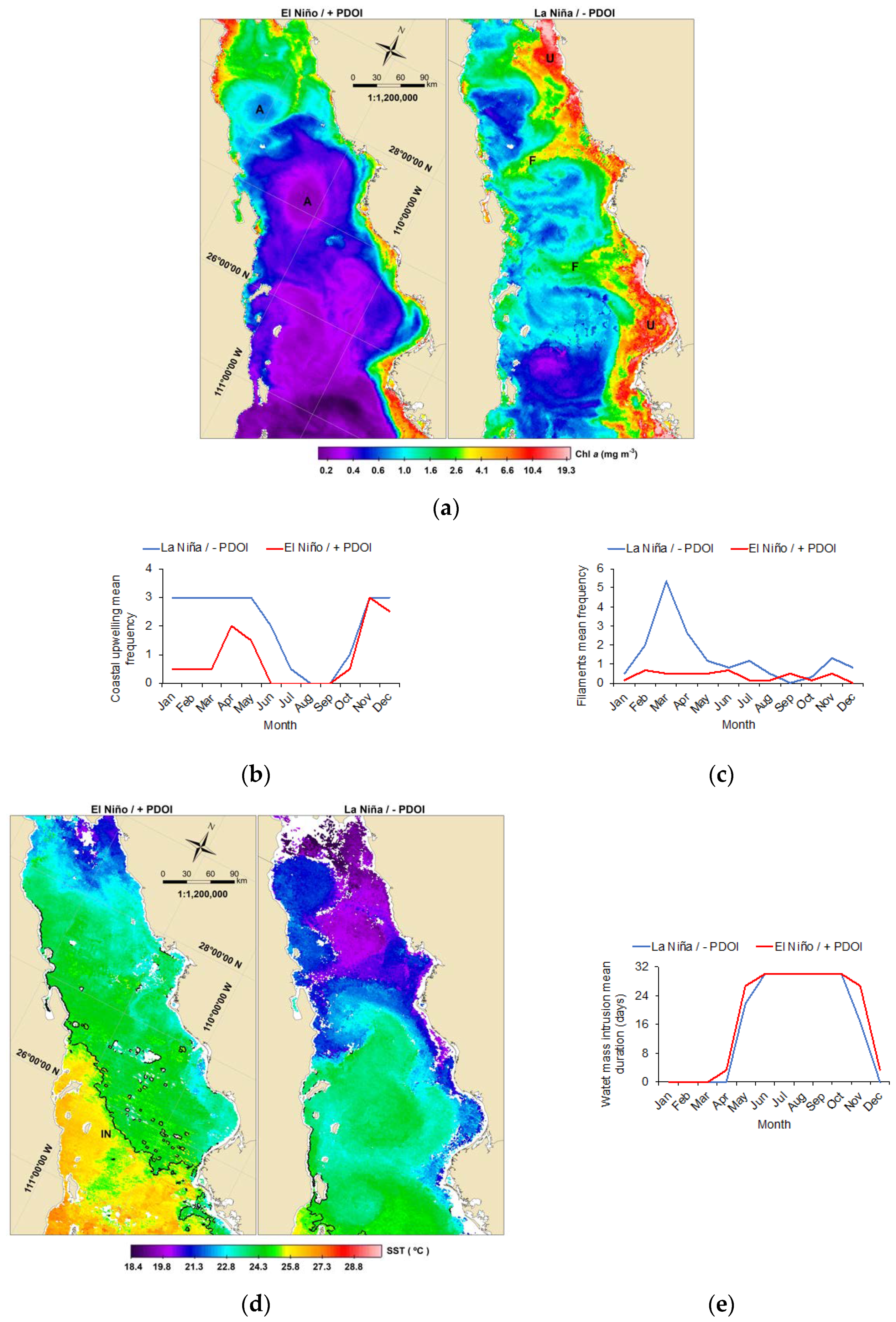 Remotesensing 13 01774 g009