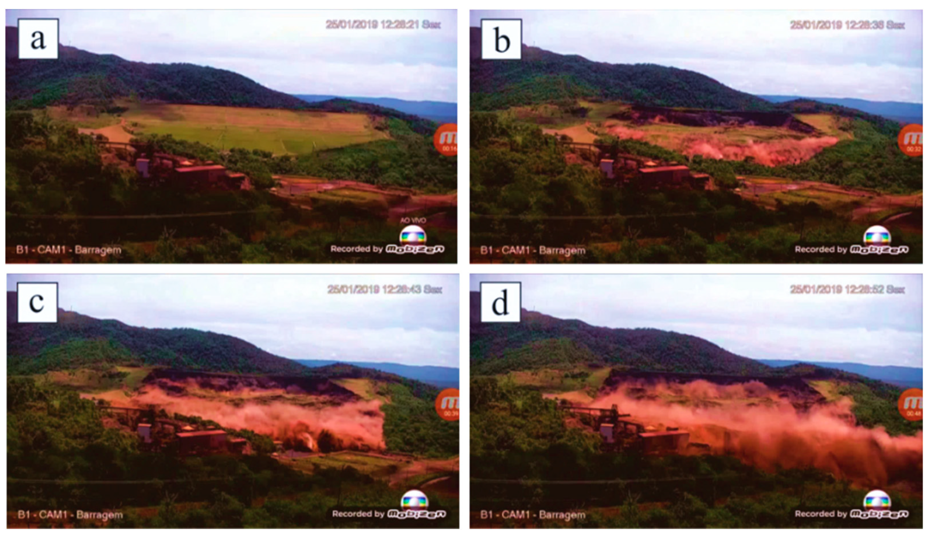 Remotesensing 13 01775 g002 Remotesensing 13 01775 g002