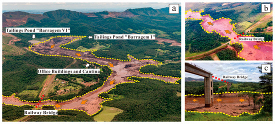 Remotesensing 13 01775 g003