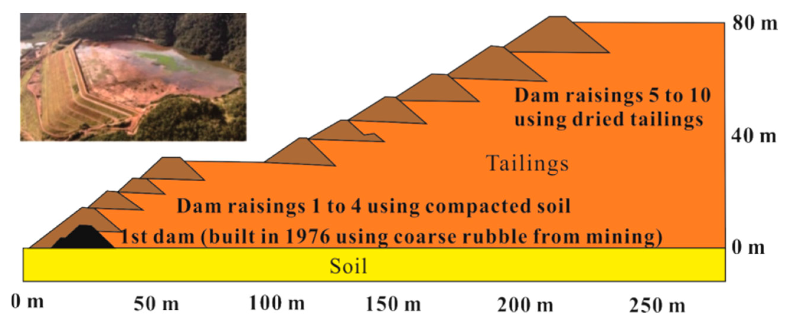 Remotesensing 13 01775 g012 Remotesensing 13 01775 g012
