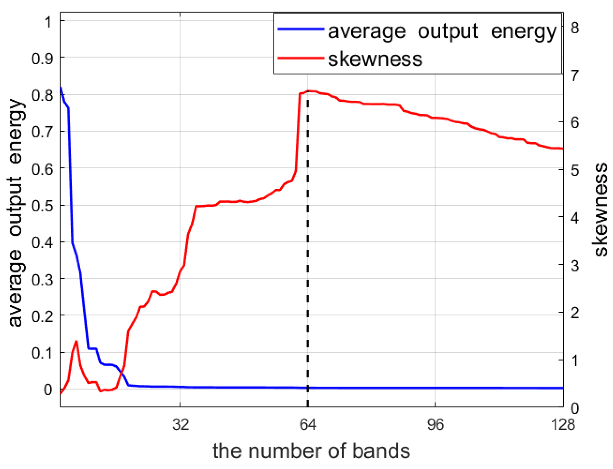 Remotesensing 13 01776 g003