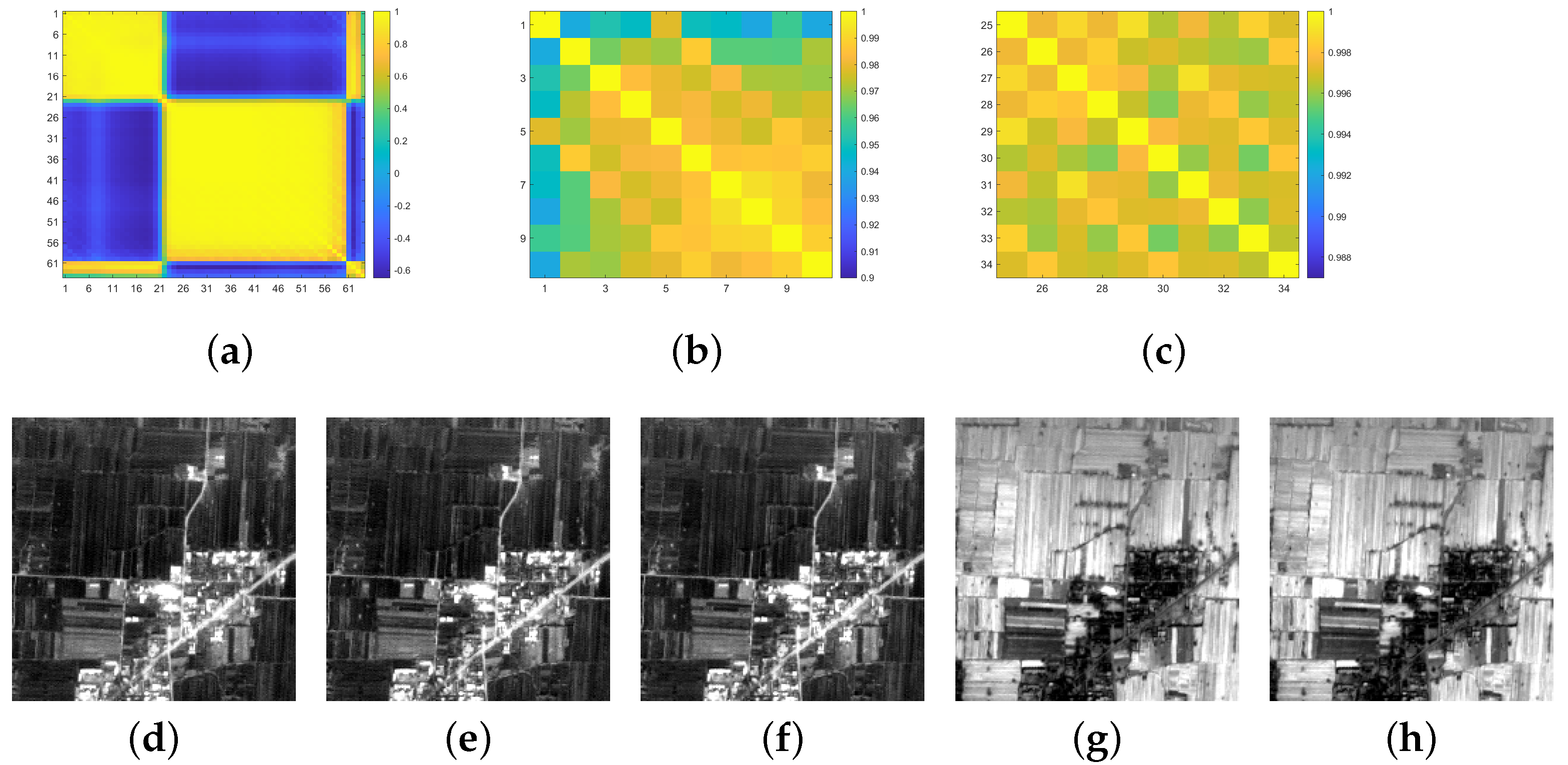 Remotesensing 13 01776 g004