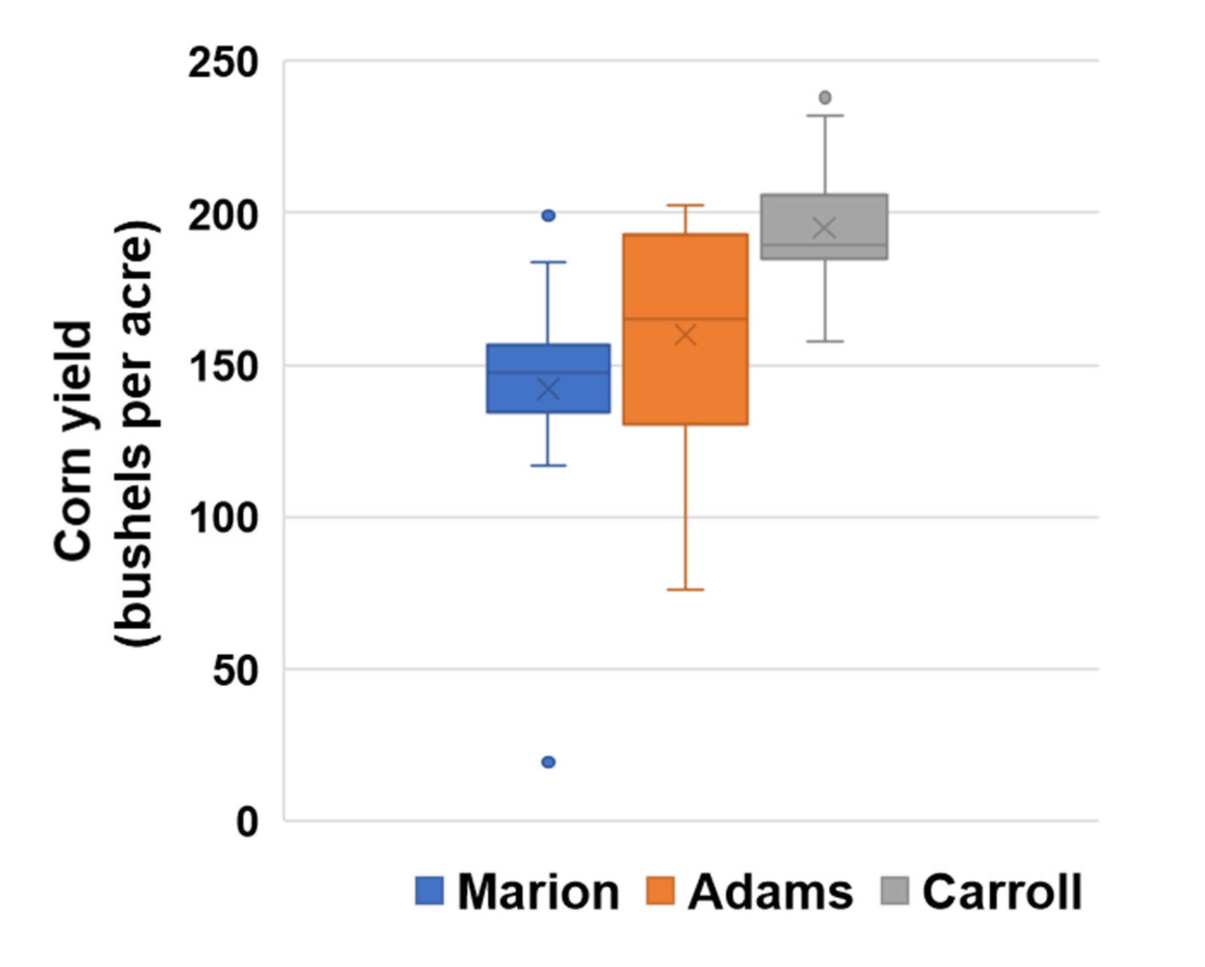 Remotesensing 13 01778 g010