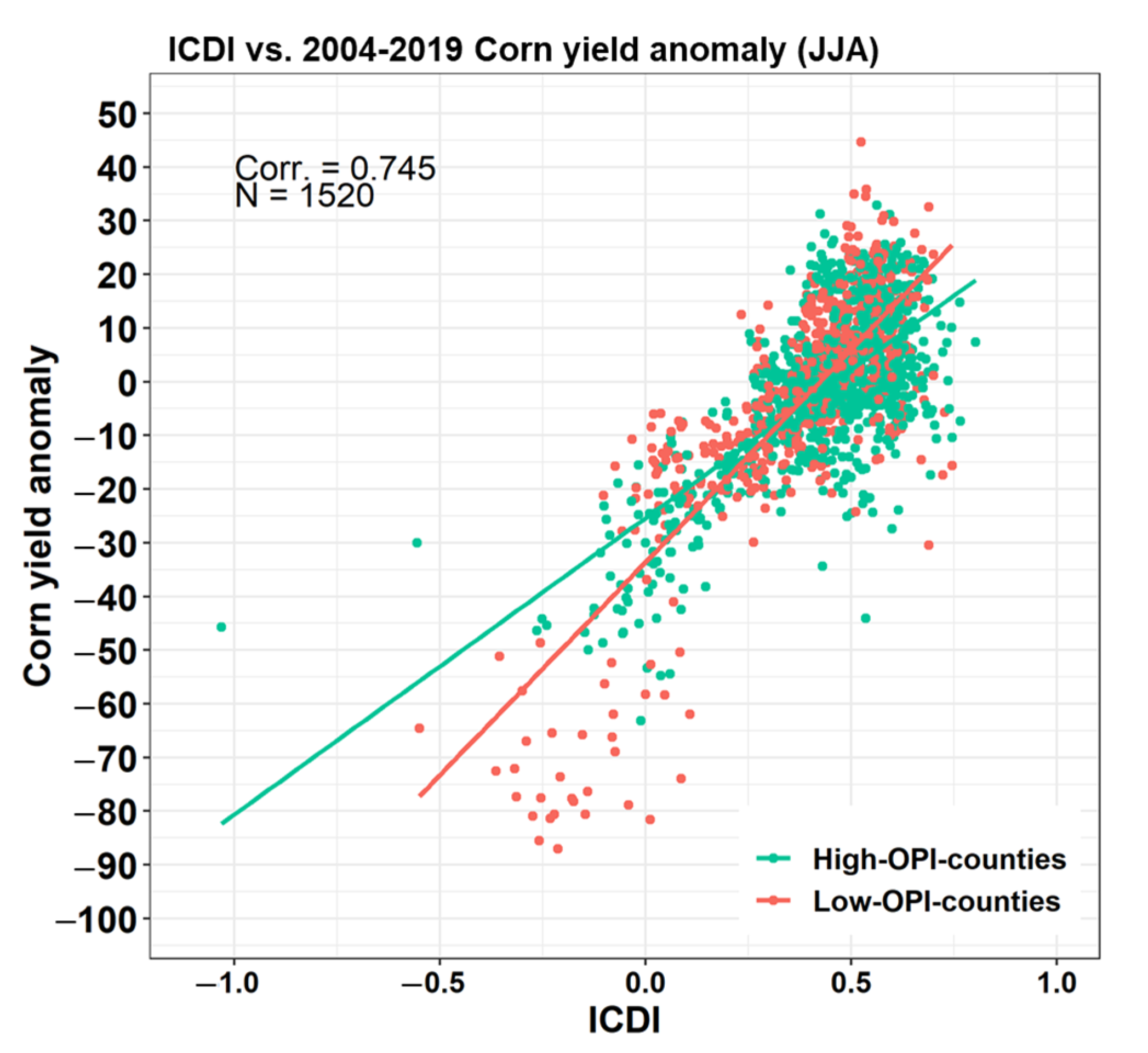 Remotesensing 13 01778 g012