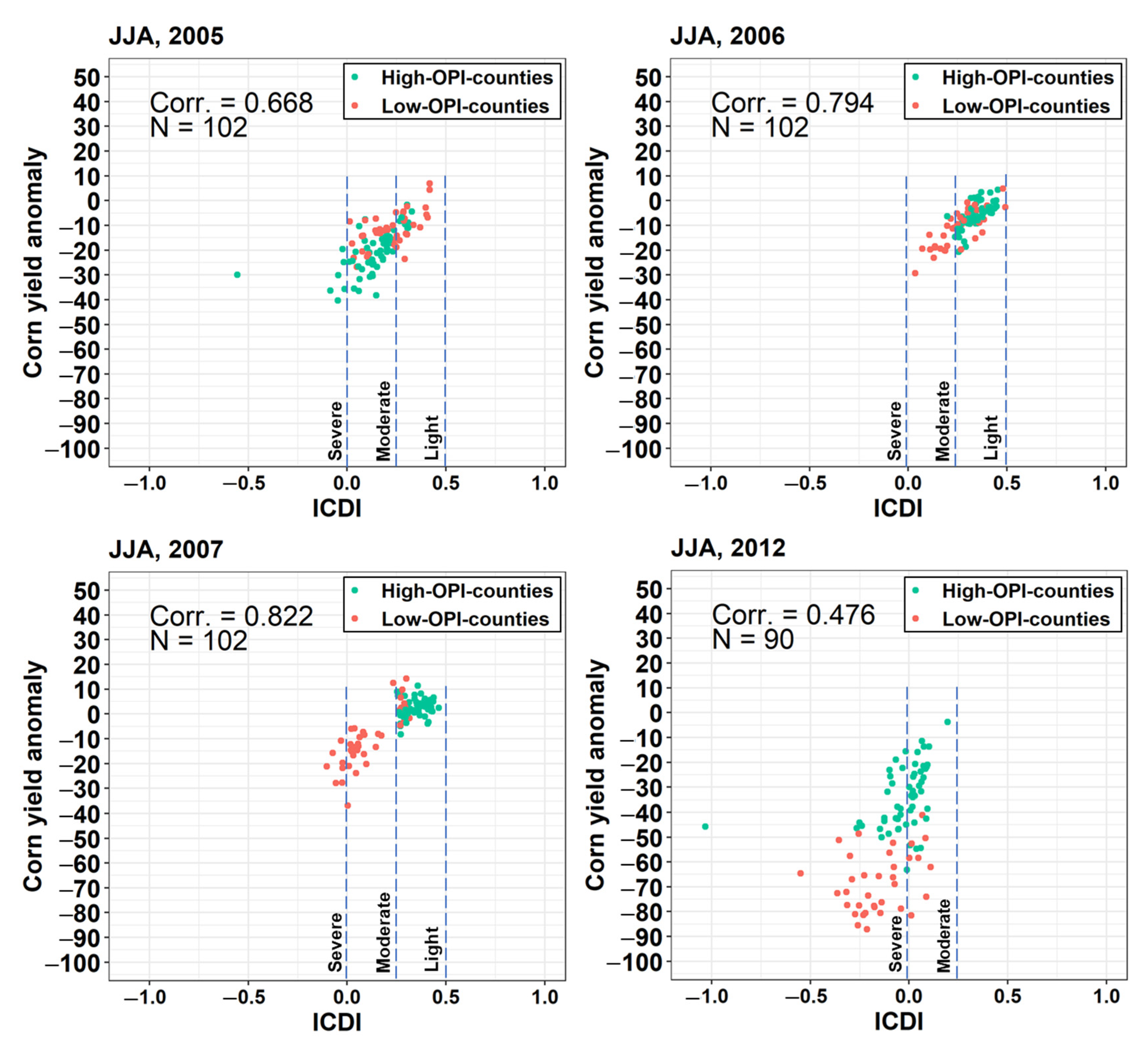 Remotesensing 13 01778 g013