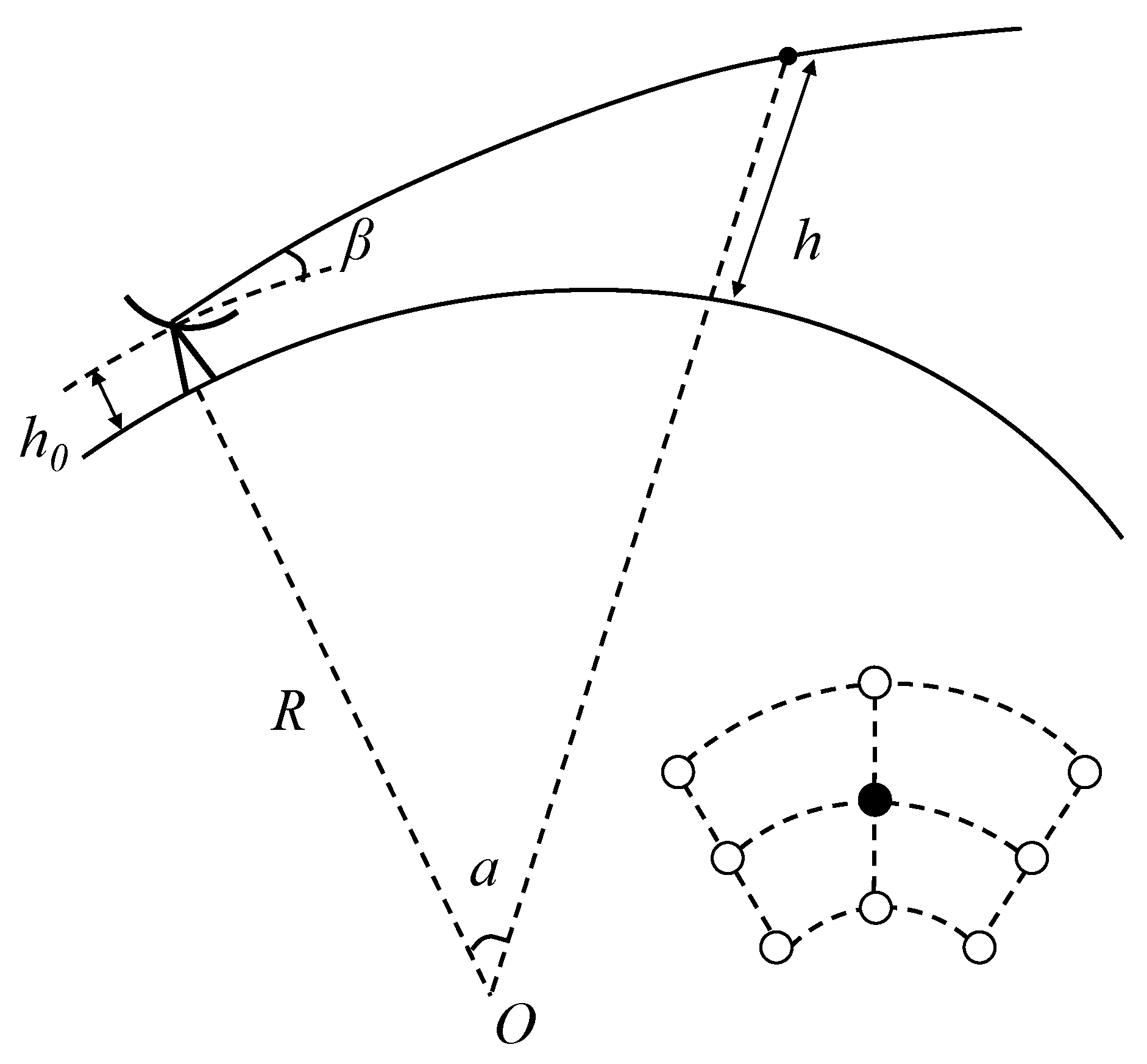 Remotesensing 13 01779 g002