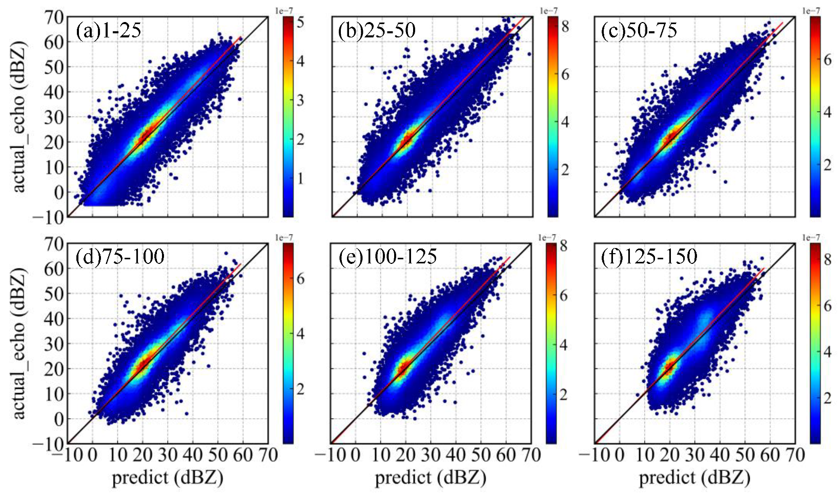 Remotesensing 13 01779 g005
