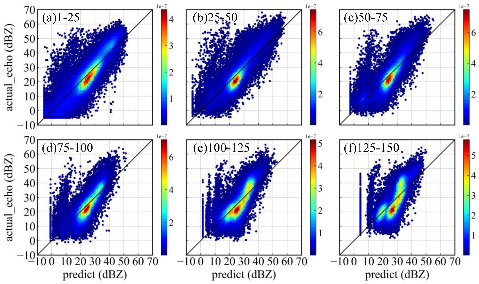 Remotesensing 13 01779 g008