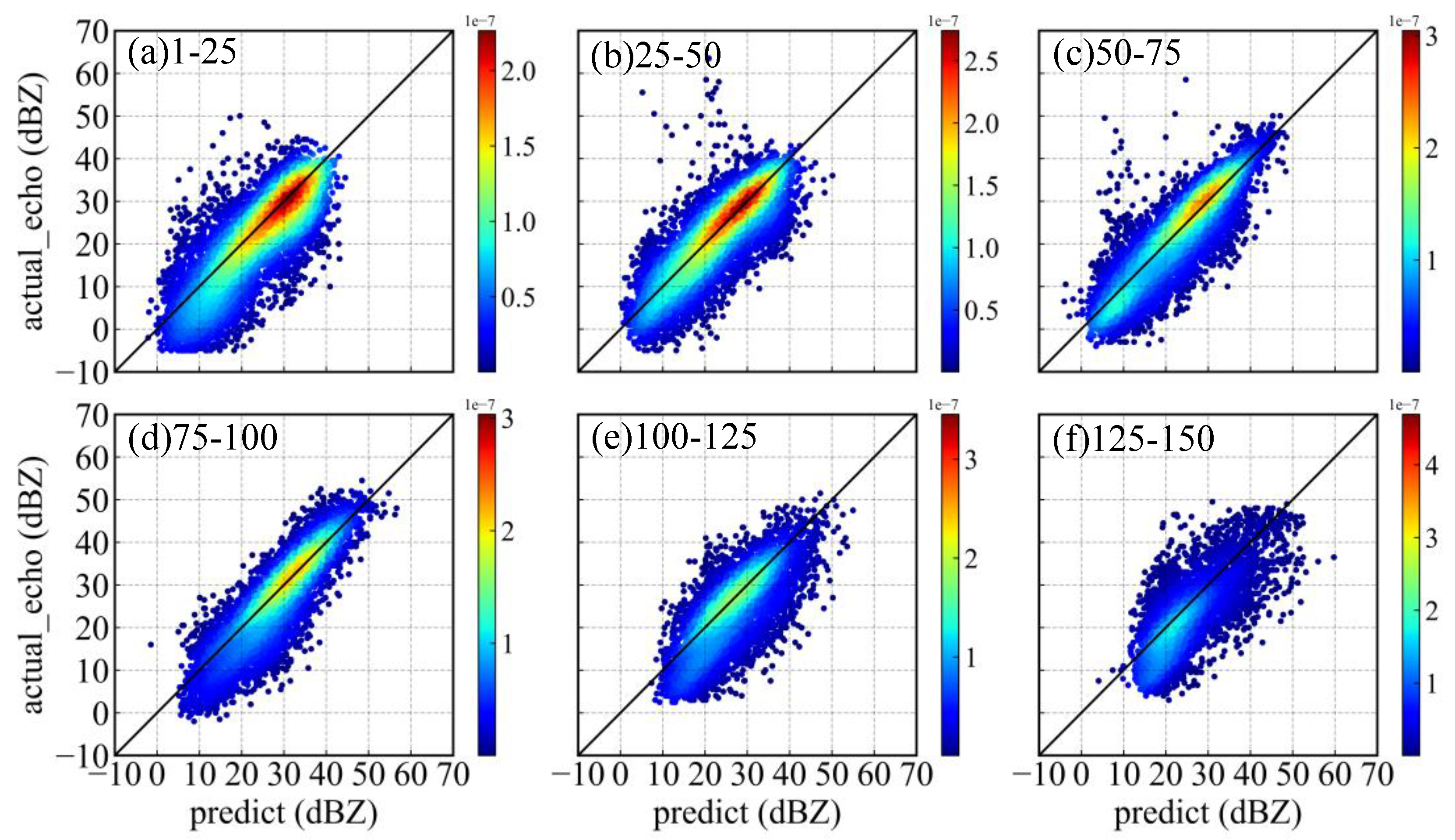 Remotesensing 13 01779 g012