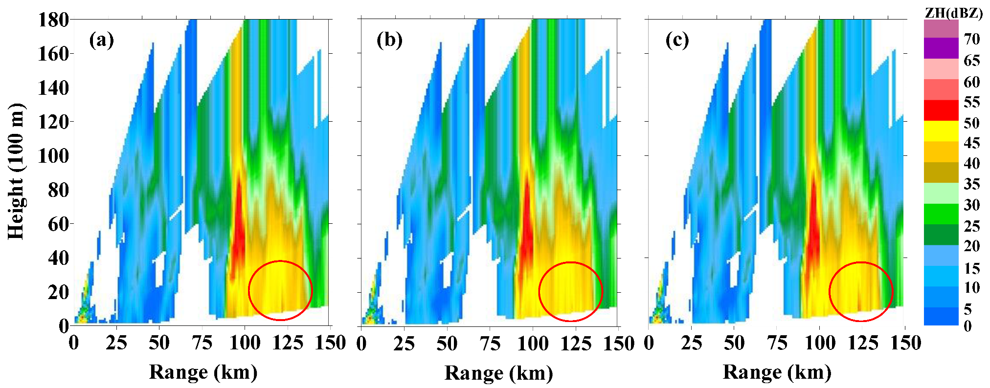 Remotesensing 13 01779 g014