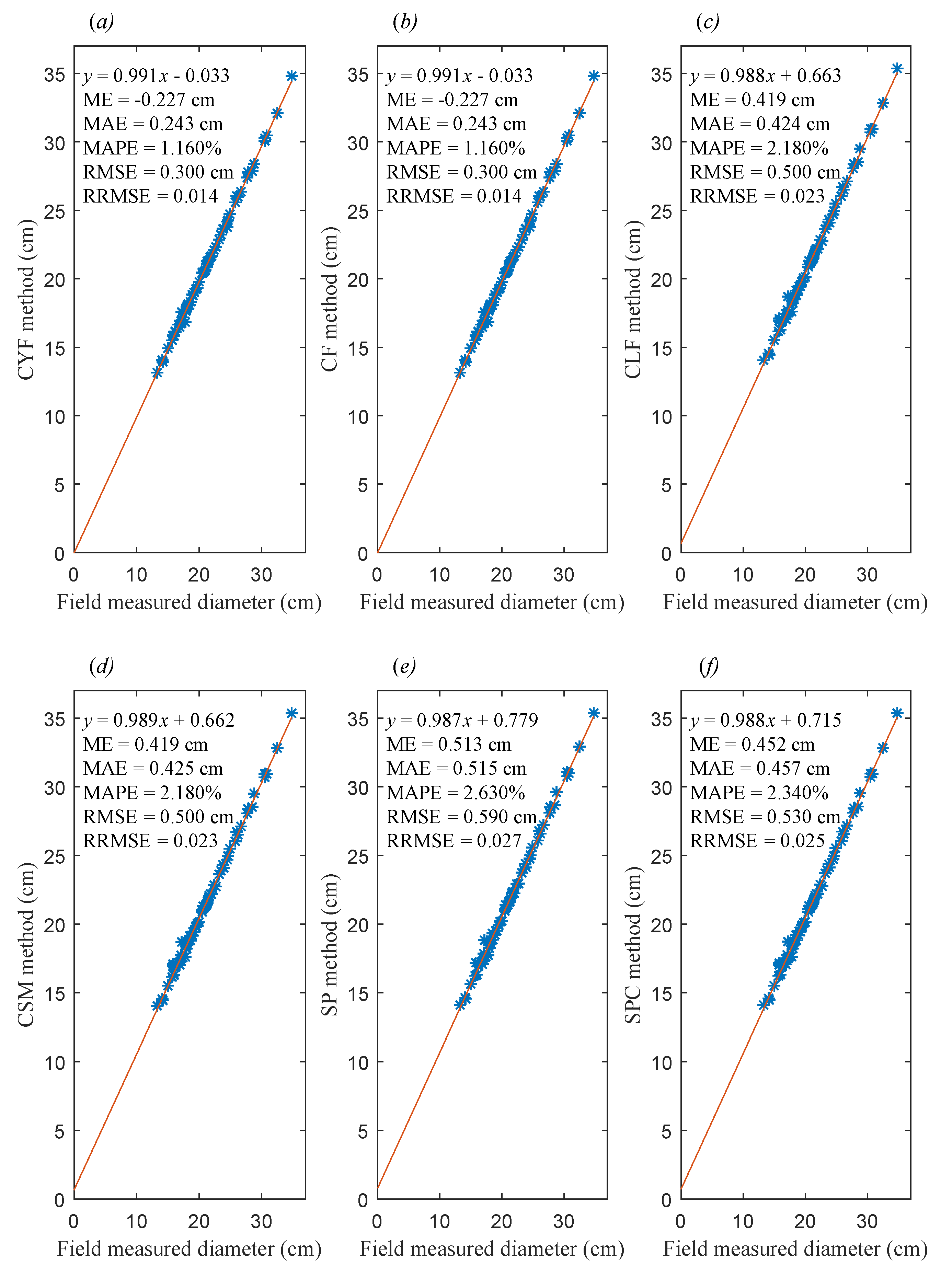 Remotesensing 13 01780 g011