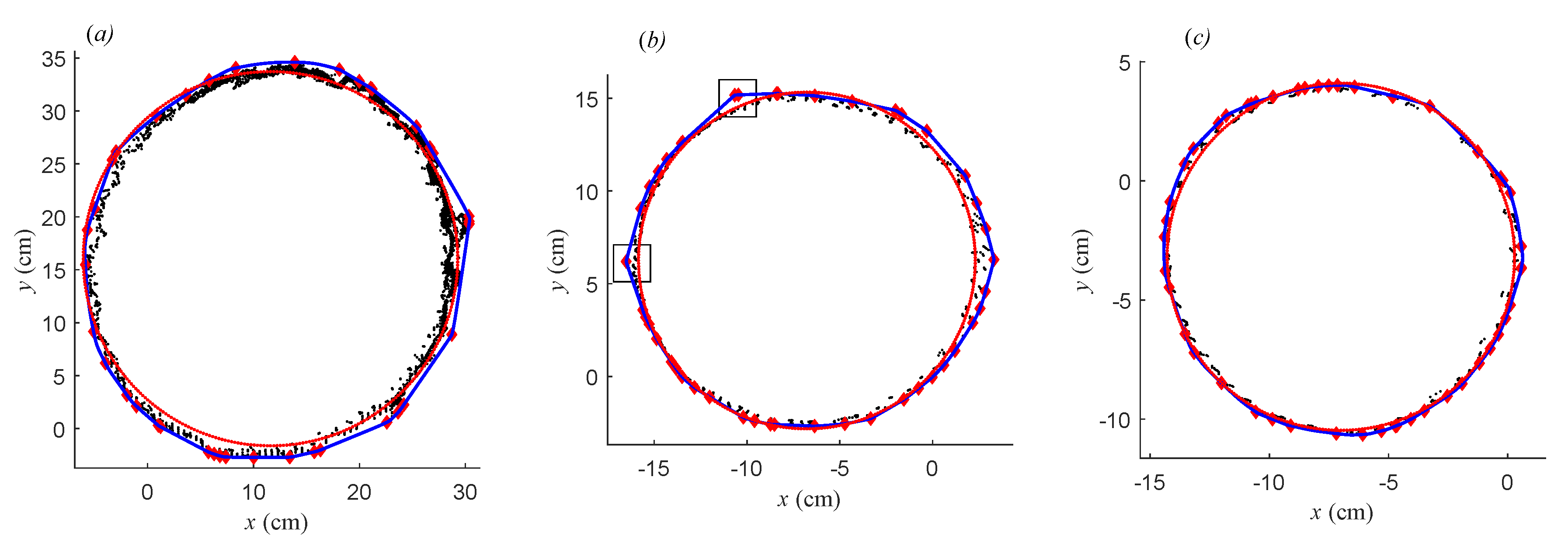 Remotesensing 13 01780 g012