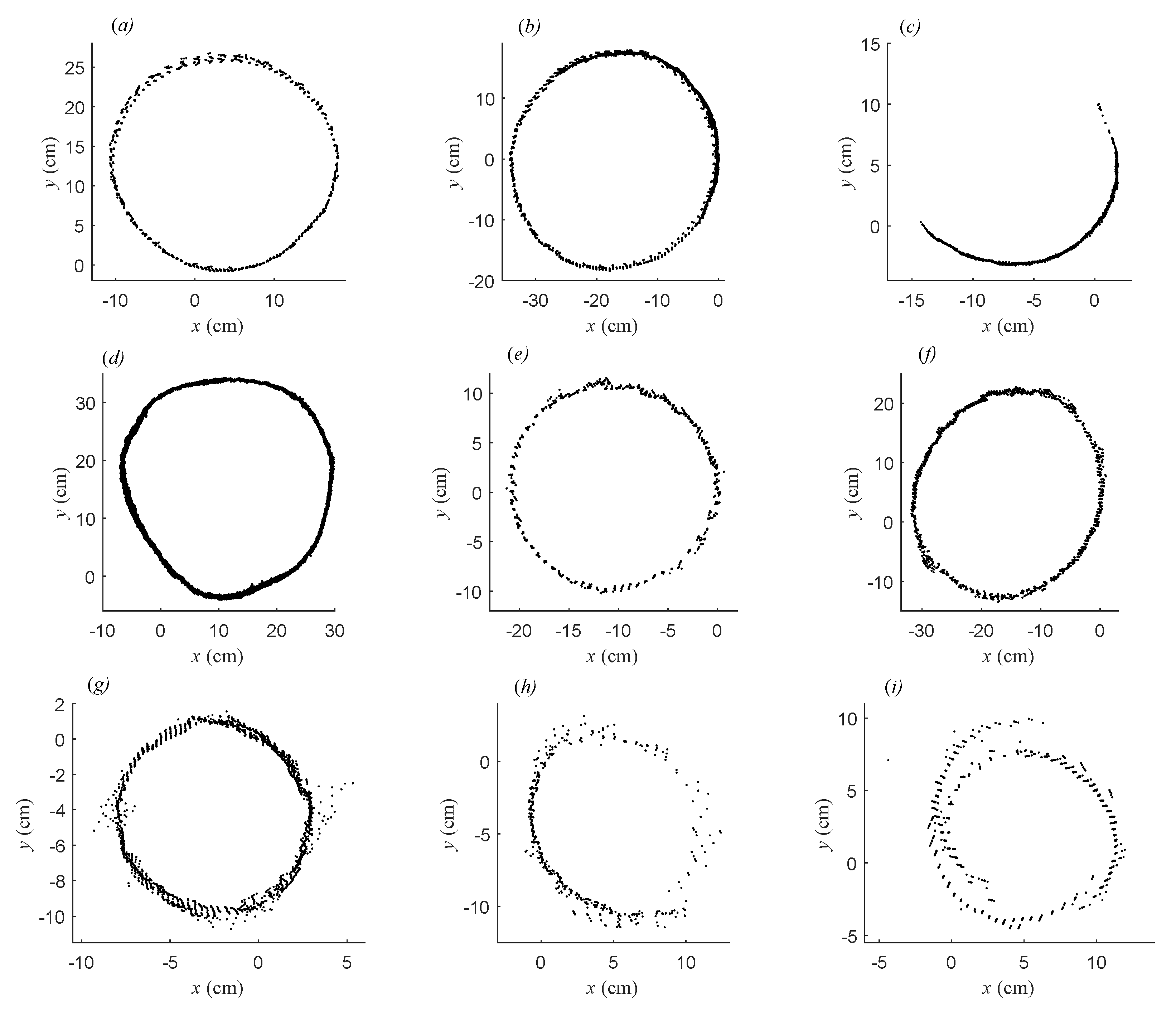 Remotesensing 13 01780 g014