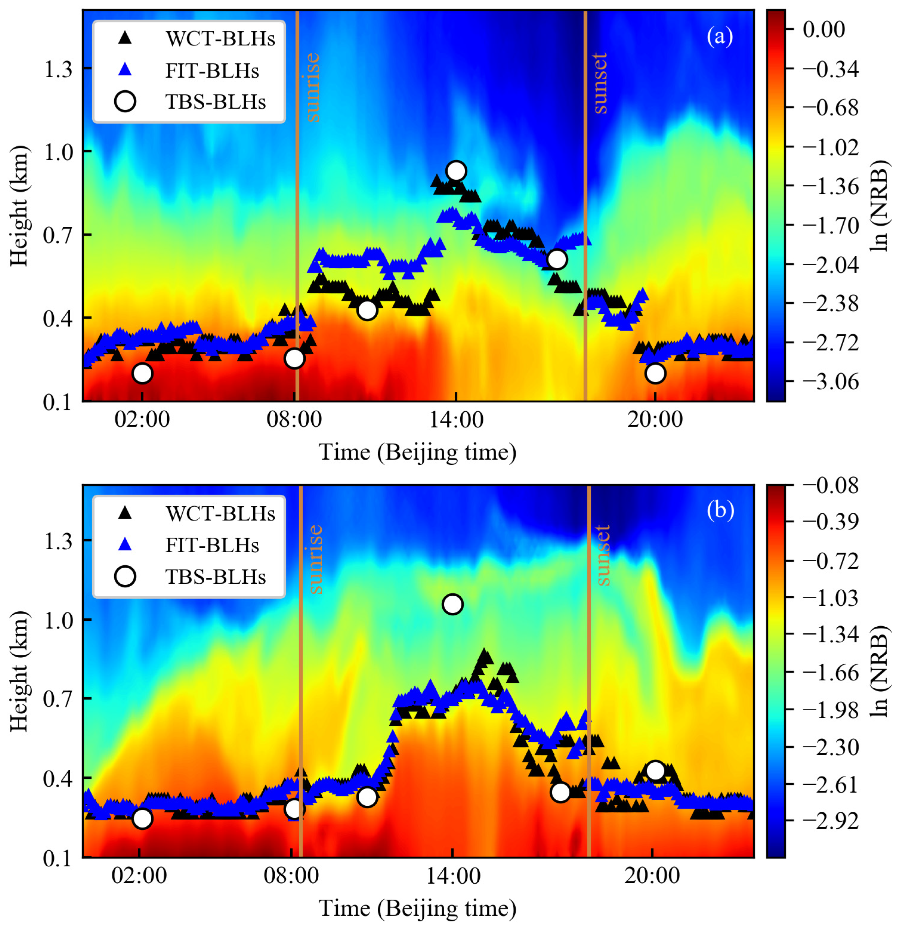Remotesensing 13 01781 g006