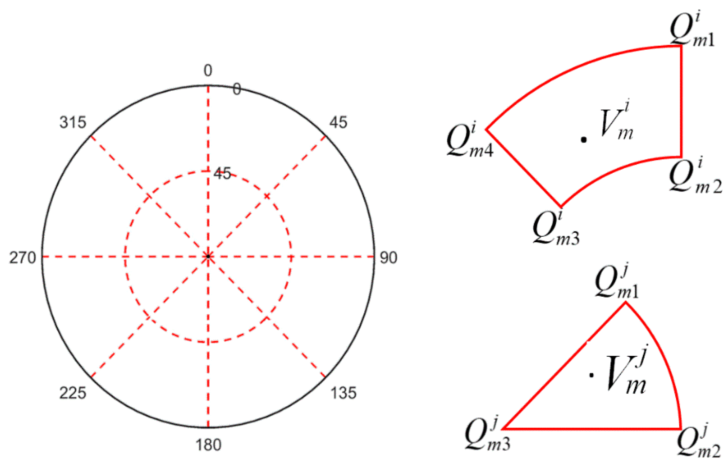 Remotesensing 13 01787 g001 Remotesensing 13 01787 g001