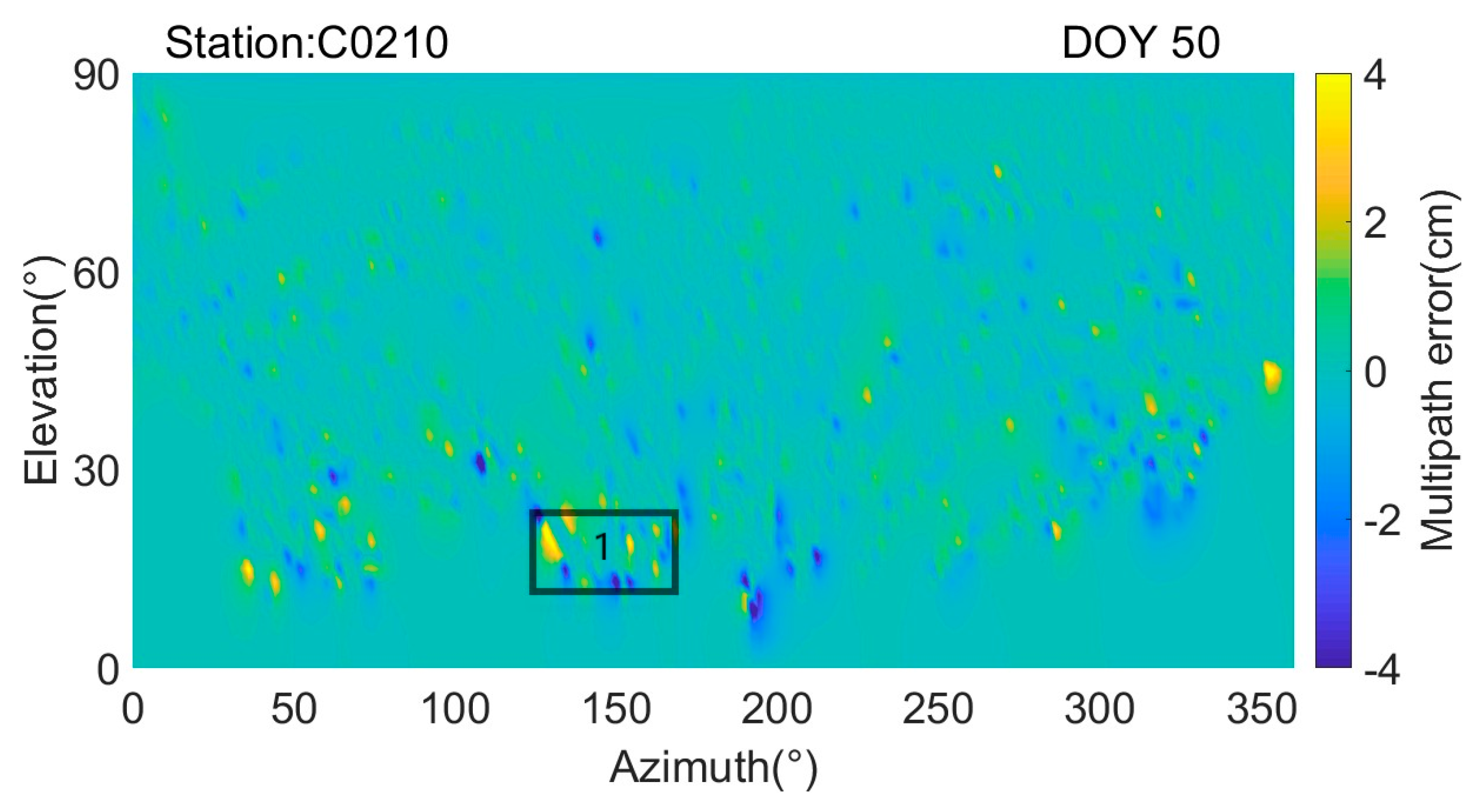 Remotesensing 13 01787 g003a Remotesensing 13 01787 g003a