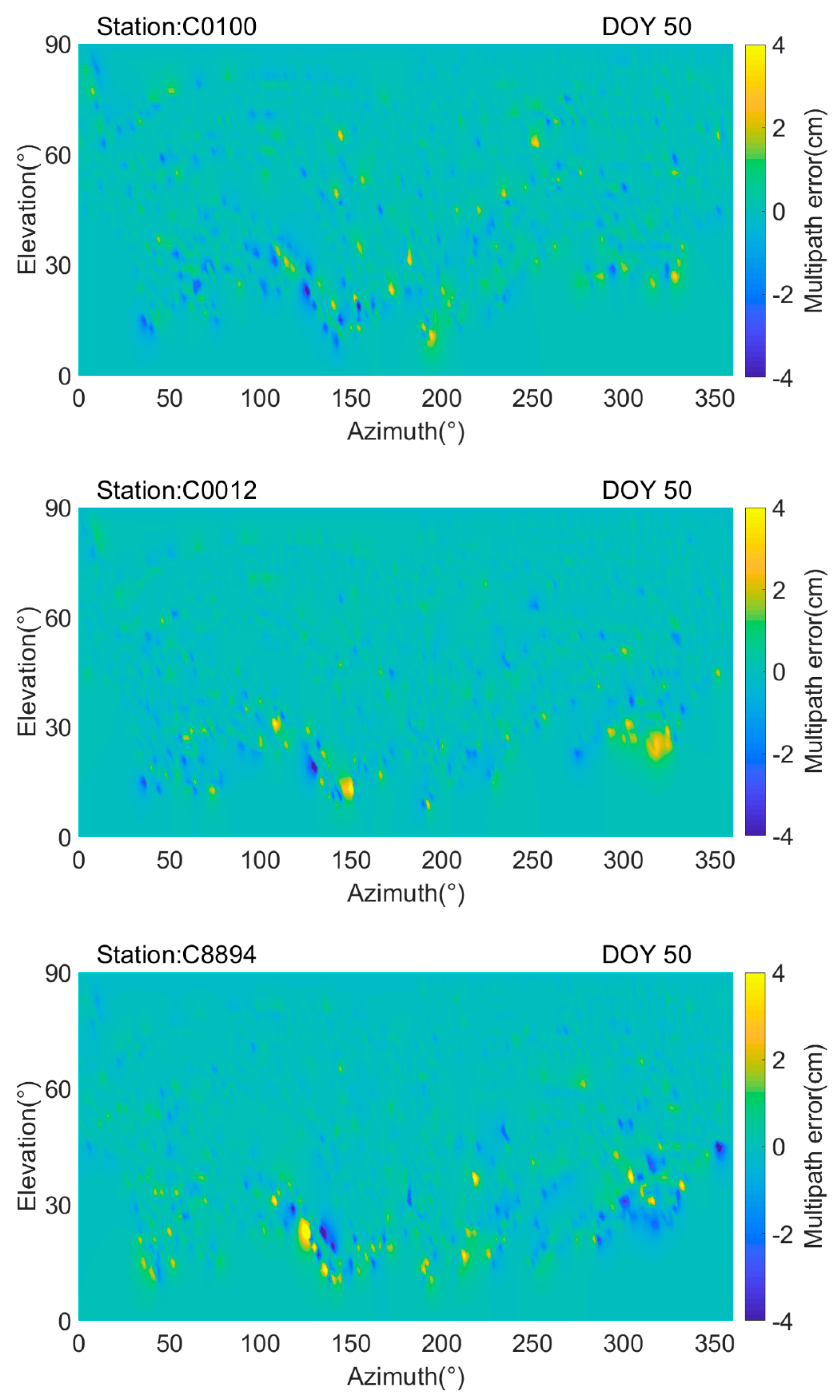 Remotesensing 13 01787 g003b Remotesensing 13 01787 g003b