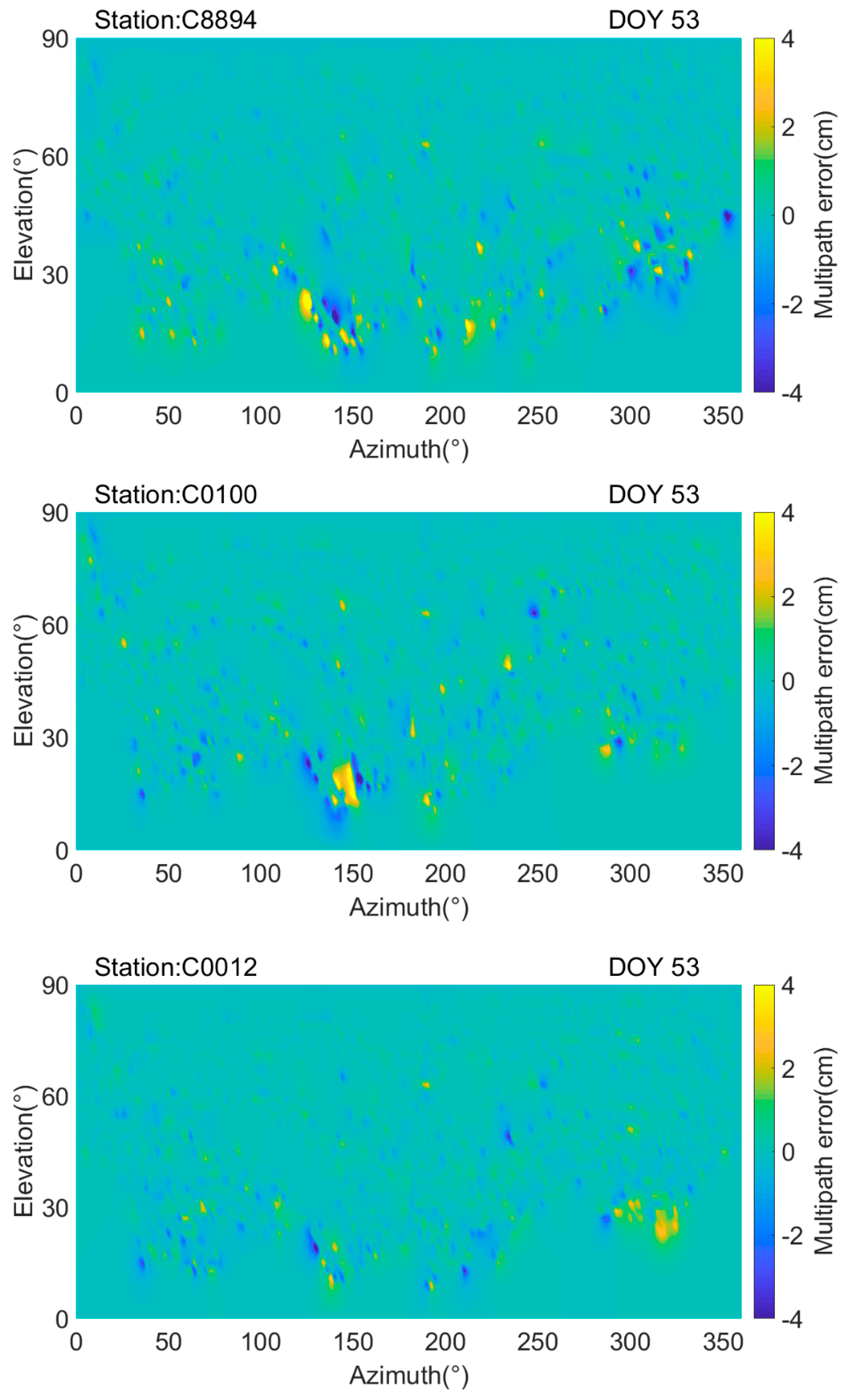 Remotesensing 13 01787 g004a Remotesensing 13 01787 g004a