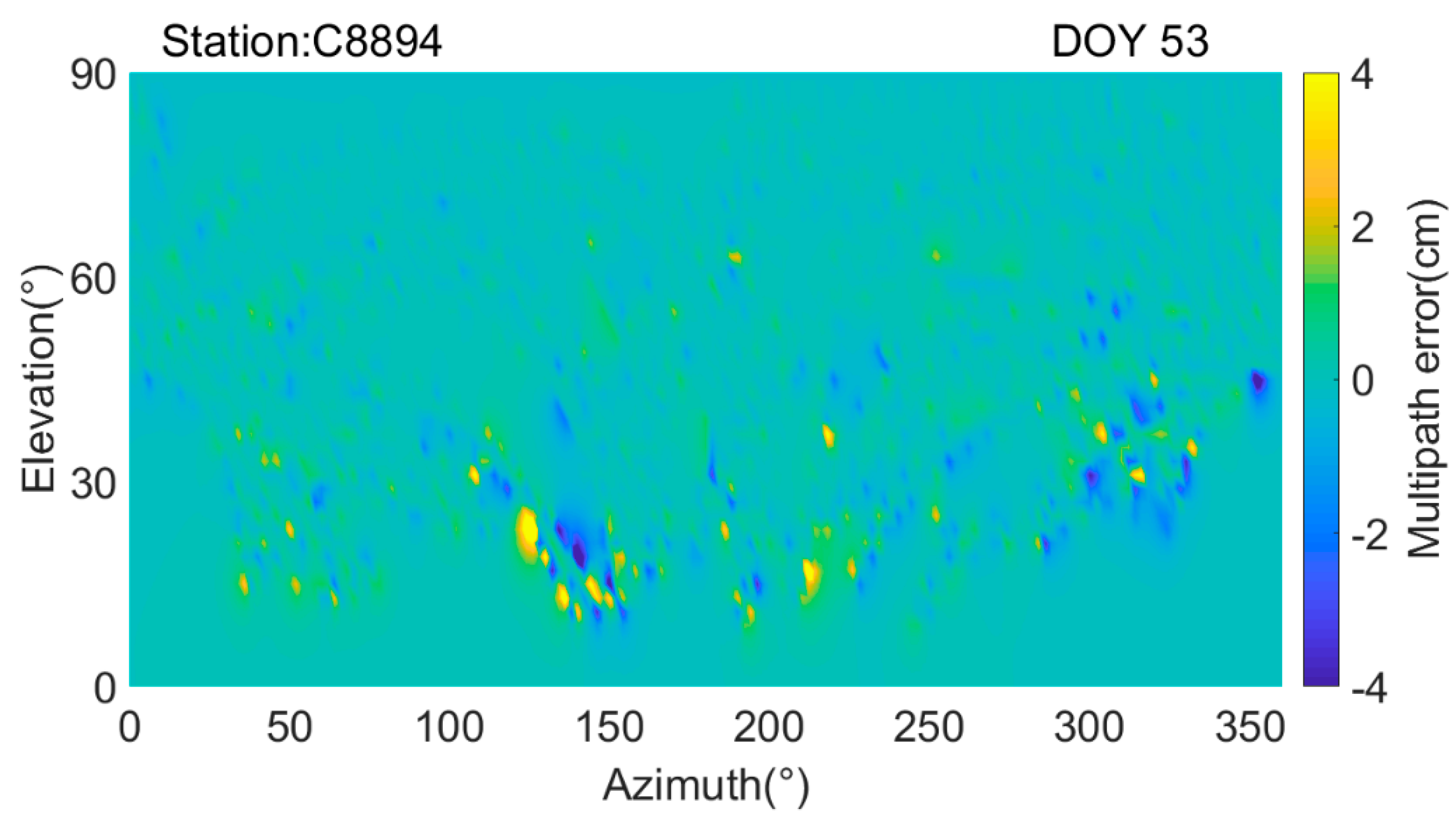 Remotesensing 13 01787 g004b Remotesensing 13 01787 g004b