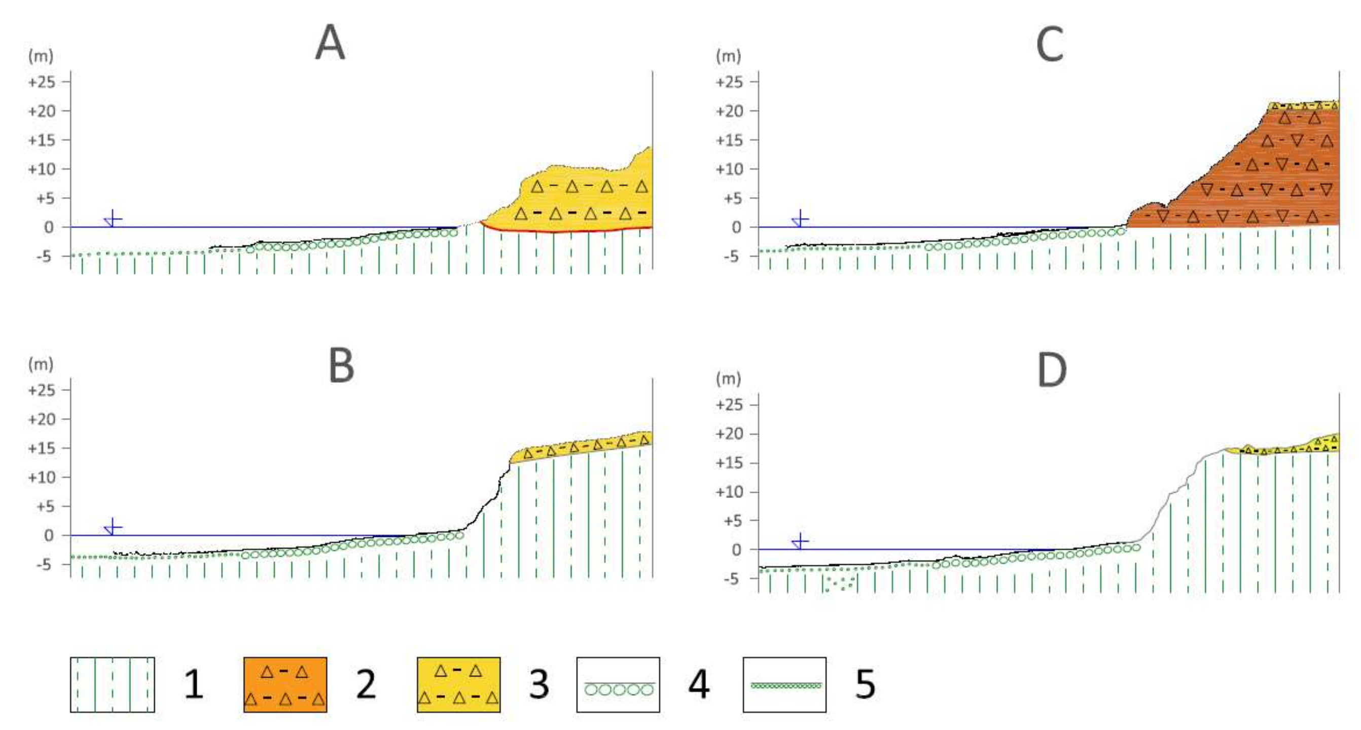 Remotesensing 13 01790 g005 Remotesensing 13 01790 g005
