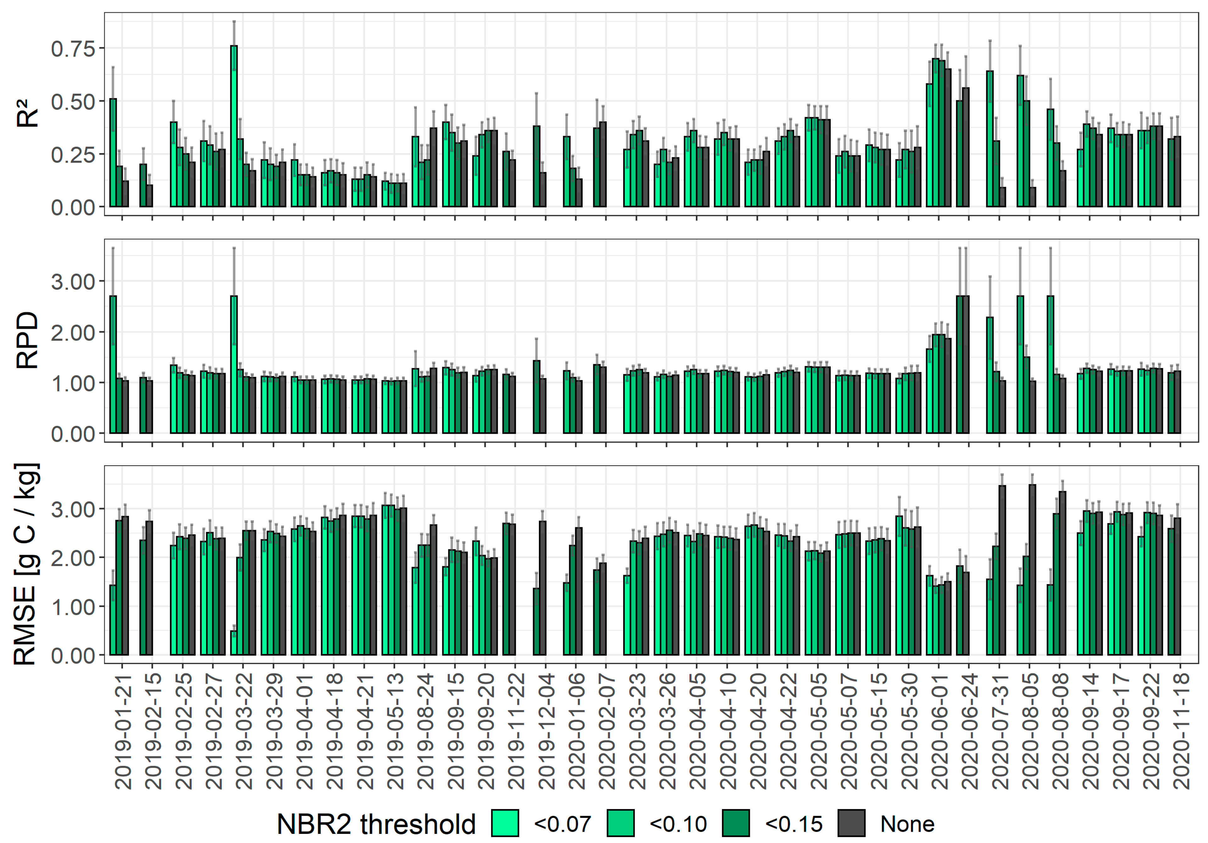Remotesensing 13 01791 g004