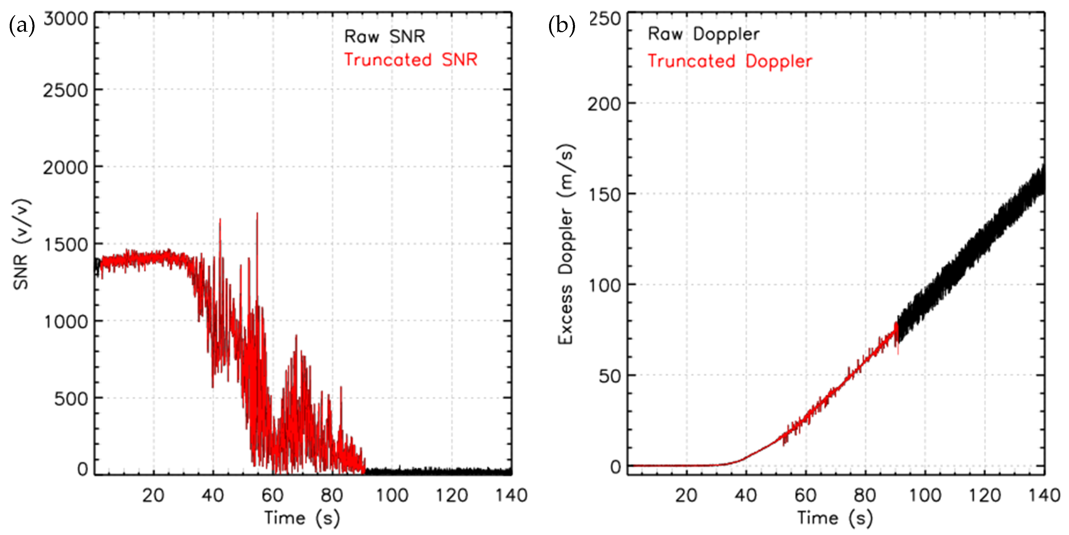 Remotesensing 13 01793 g005 Remotesensing 13 01793 g005