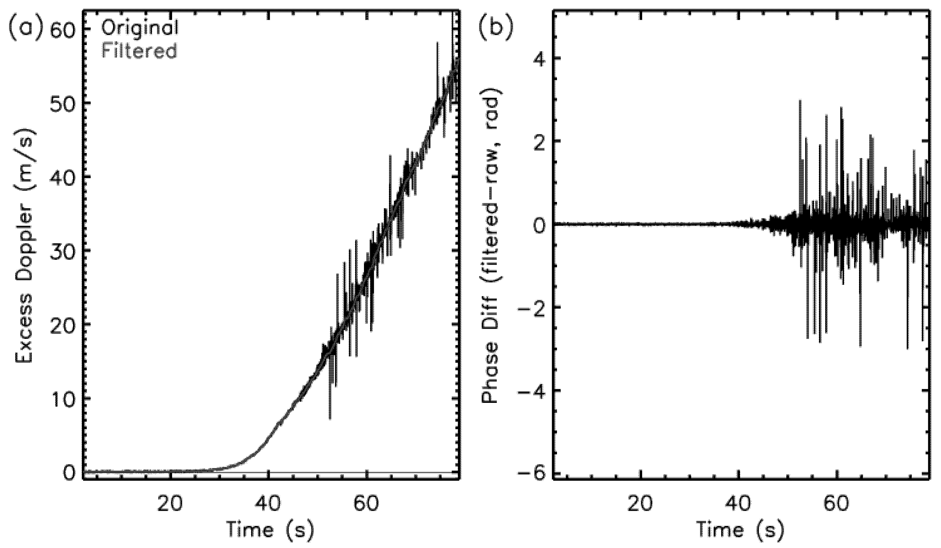 Remotesensing 13 01793 g006 Remotesensing 13 01793 g006