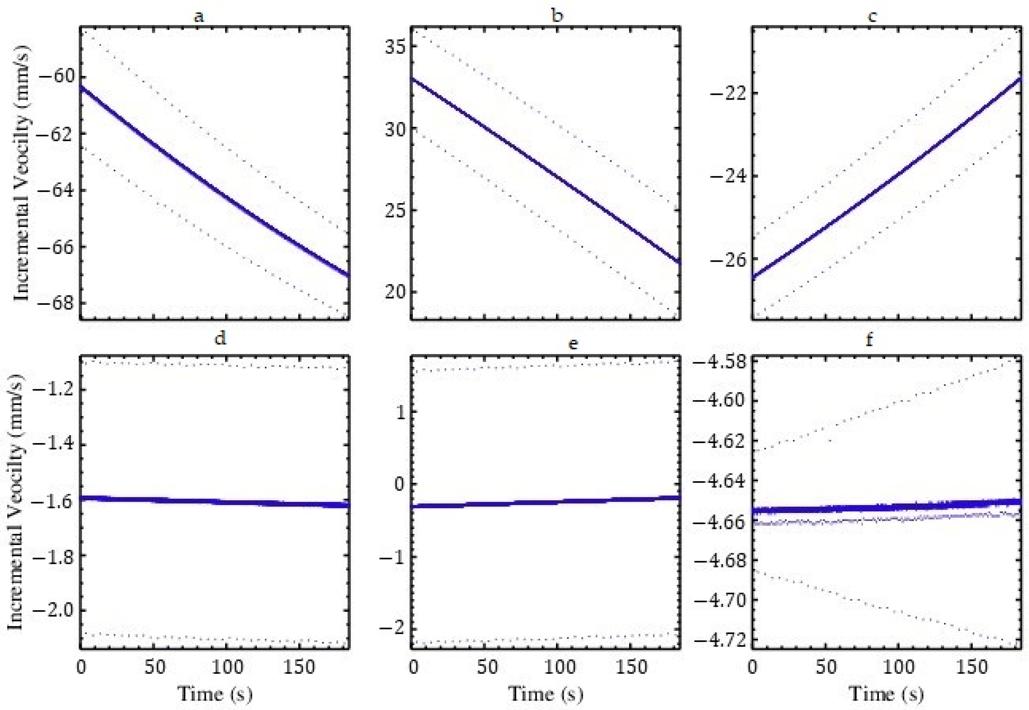 Remotesensing 13 01793 g008 Remotesensing 13 01793 g008