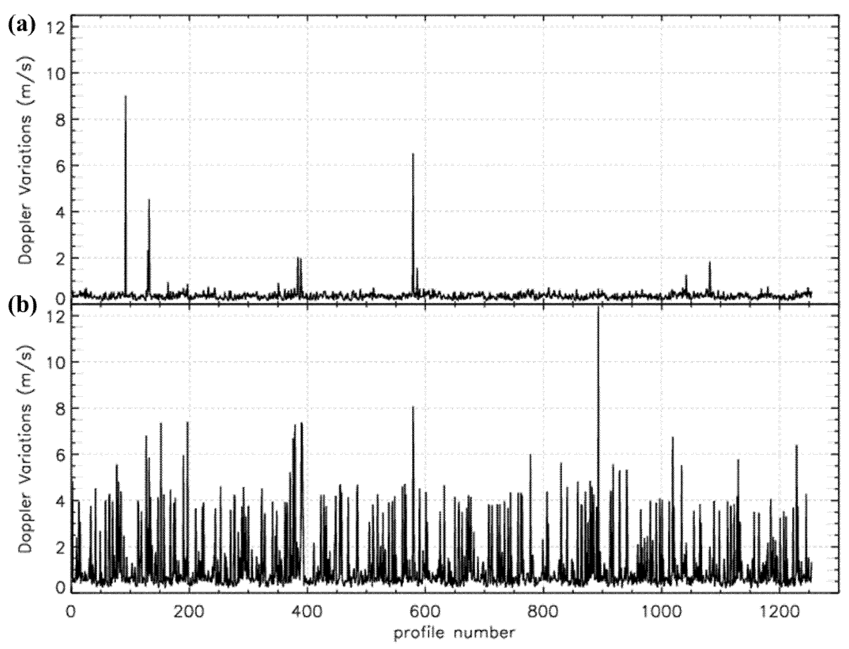 Remotesensing 13 01793 g011 Remotesensing 13 01793 g011