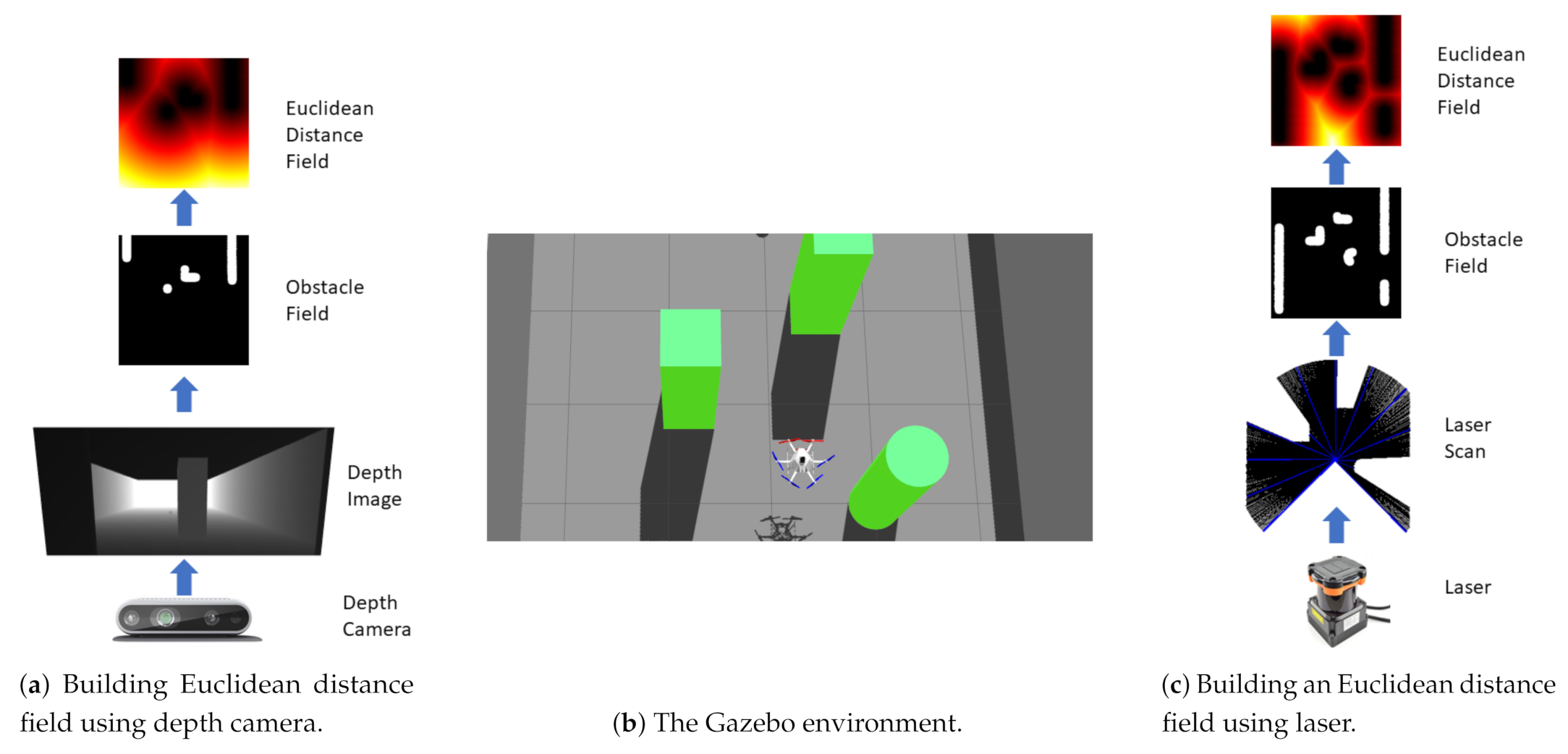 Remotesensing 13 01796 g002