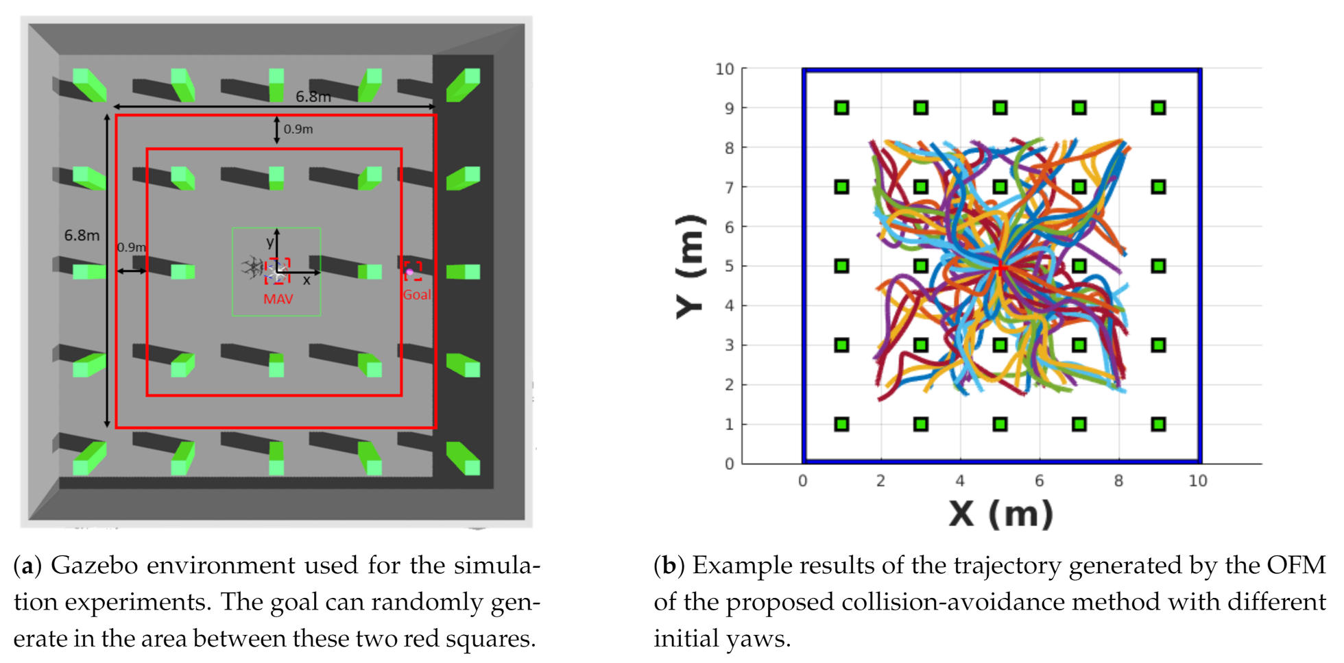 Remotesensing 13 01796 g006