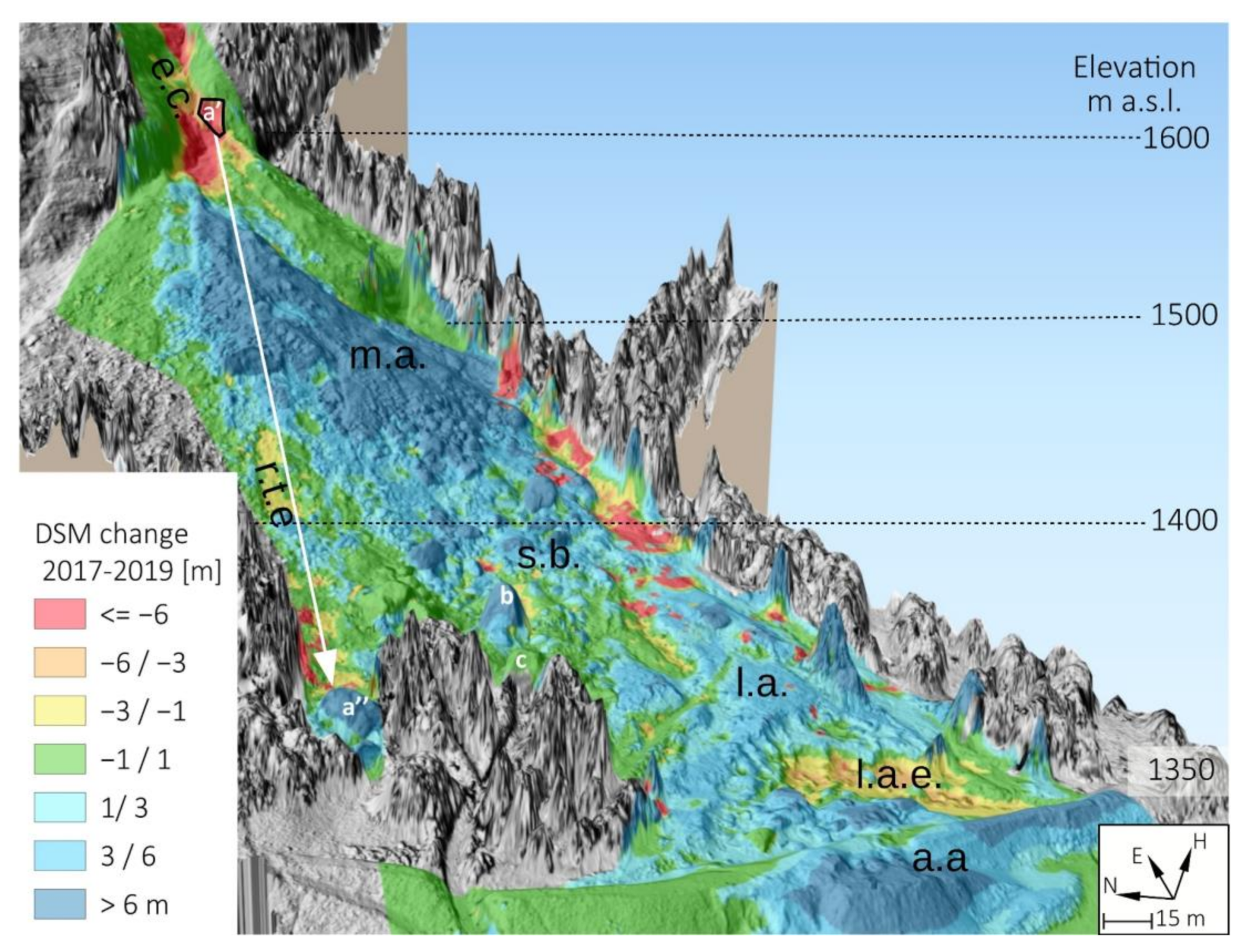 Remotesensing 13 01797 g011