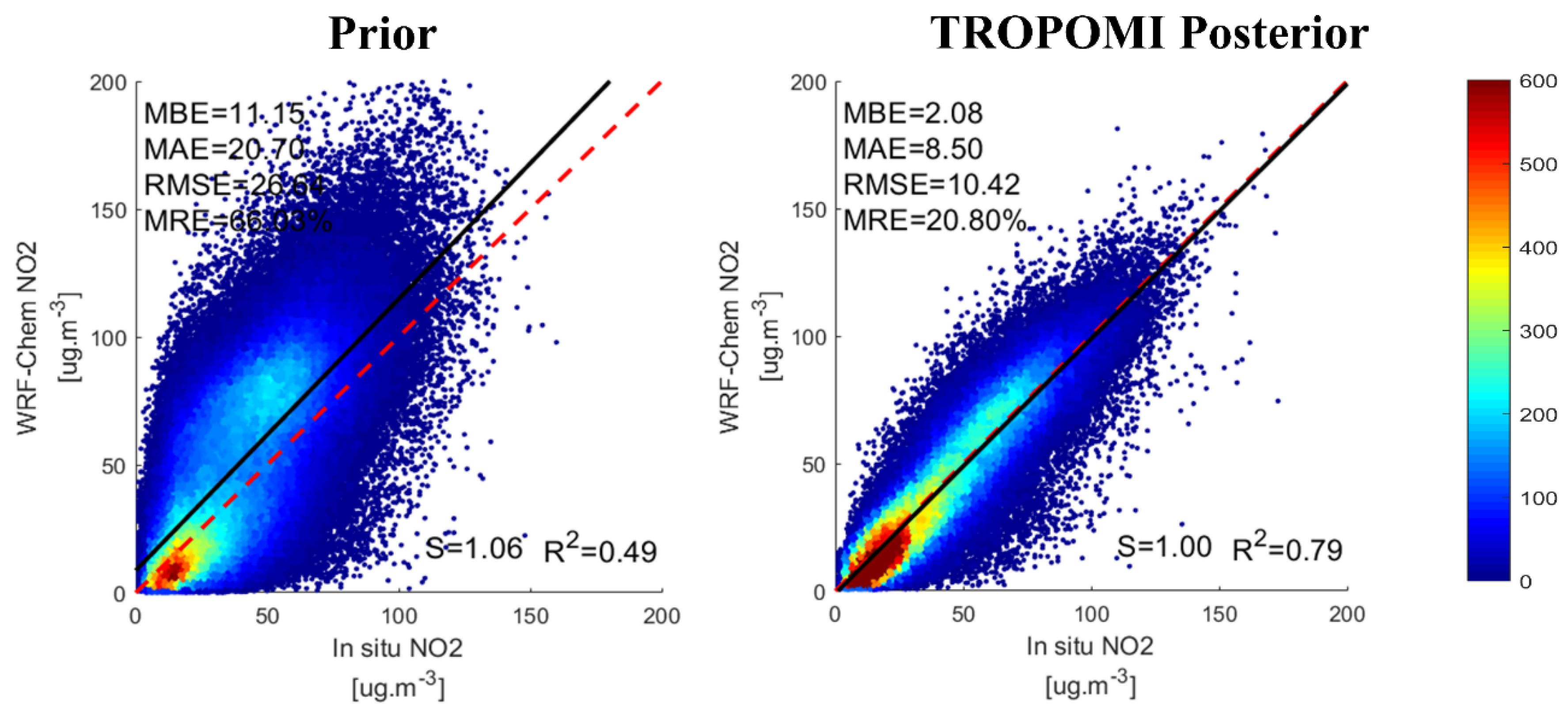 Remotesensing 13 01798 g004