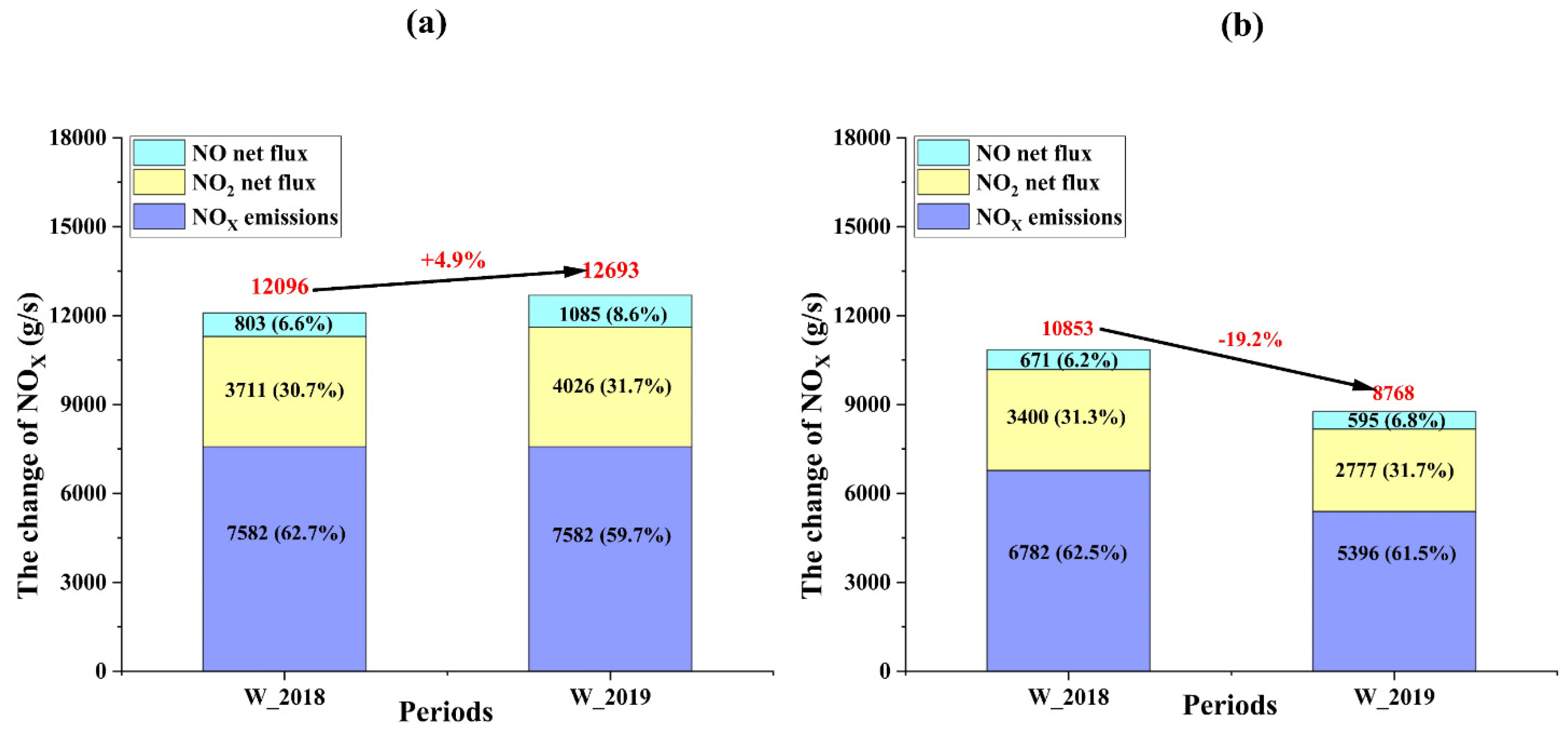 Remotesensing 13 01798 g007
