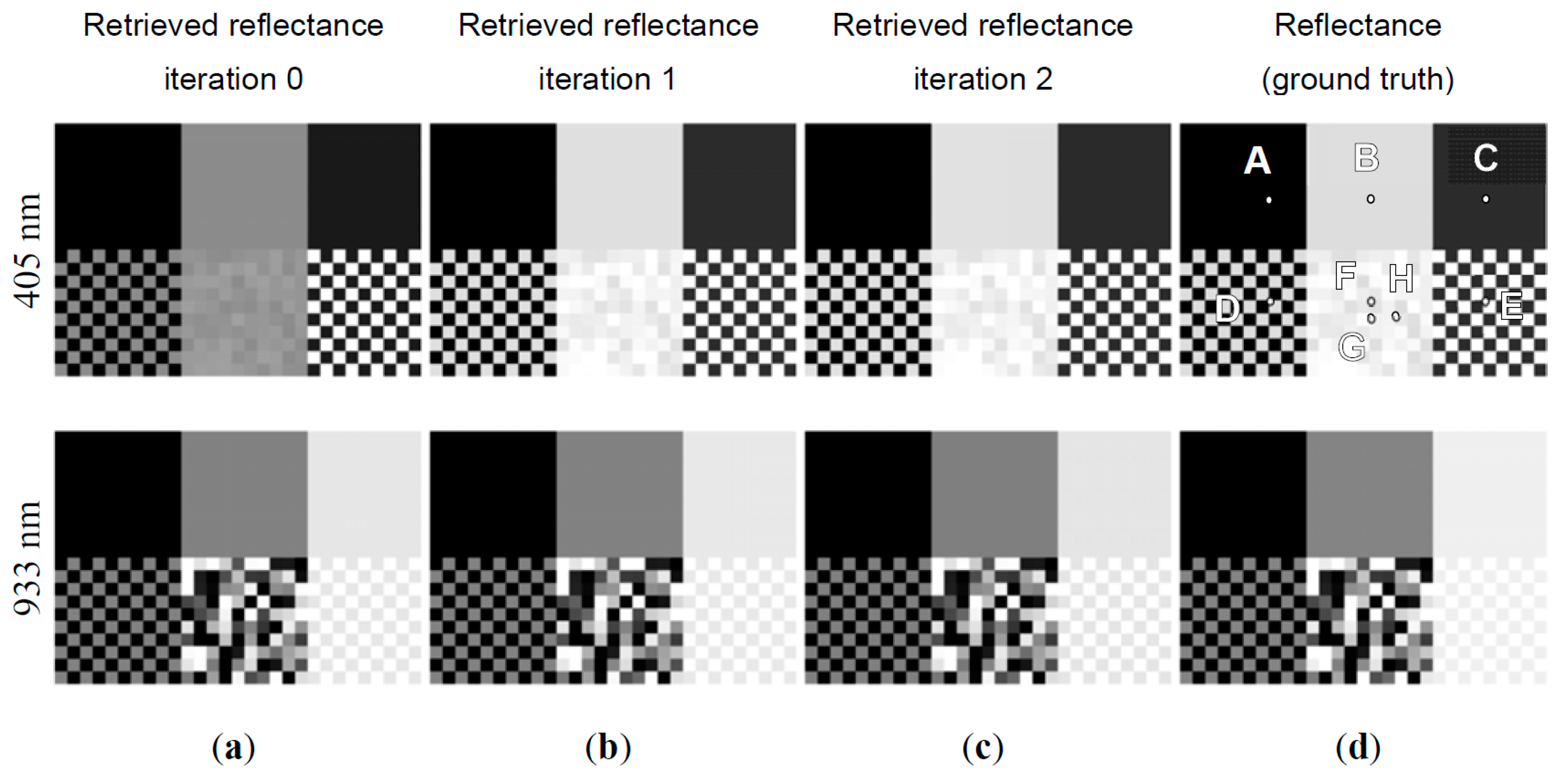 Remotesensing 13 01799 g003