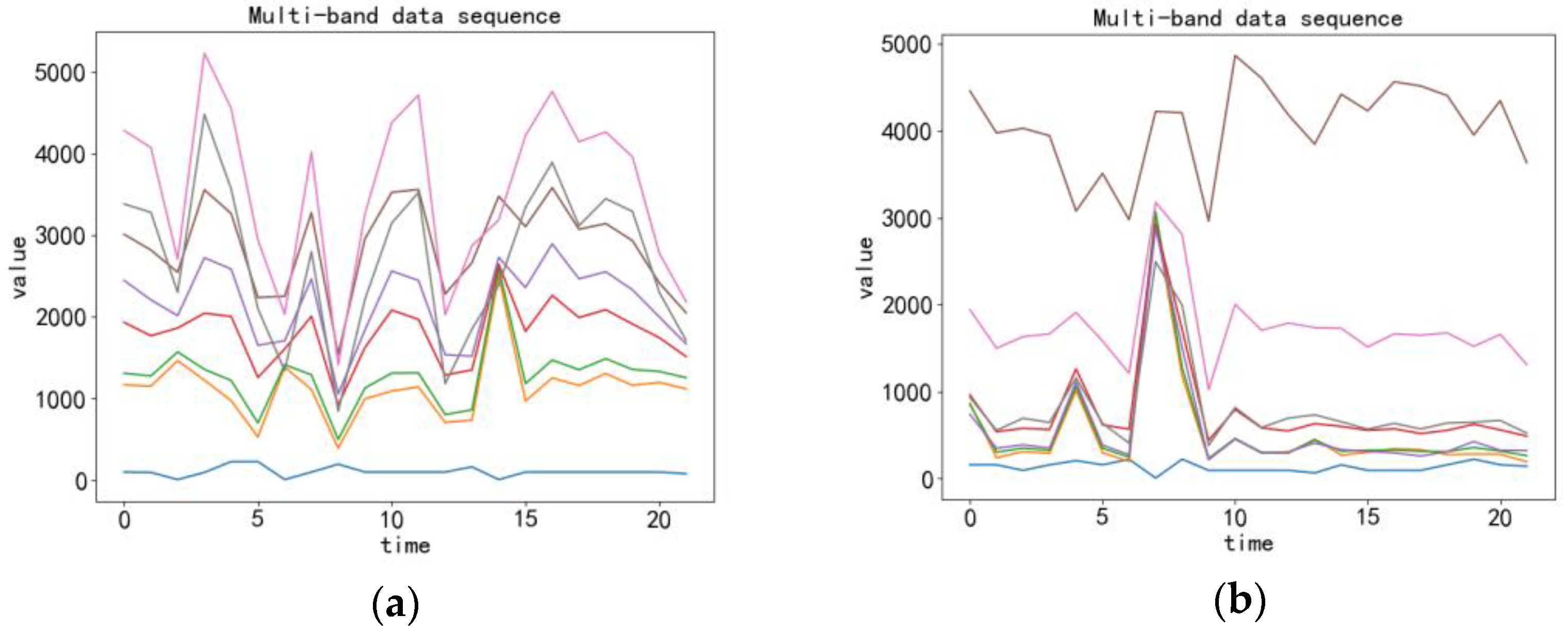 Remotesensing 13 01804 g002a Remotesensing 13 01804 g002a