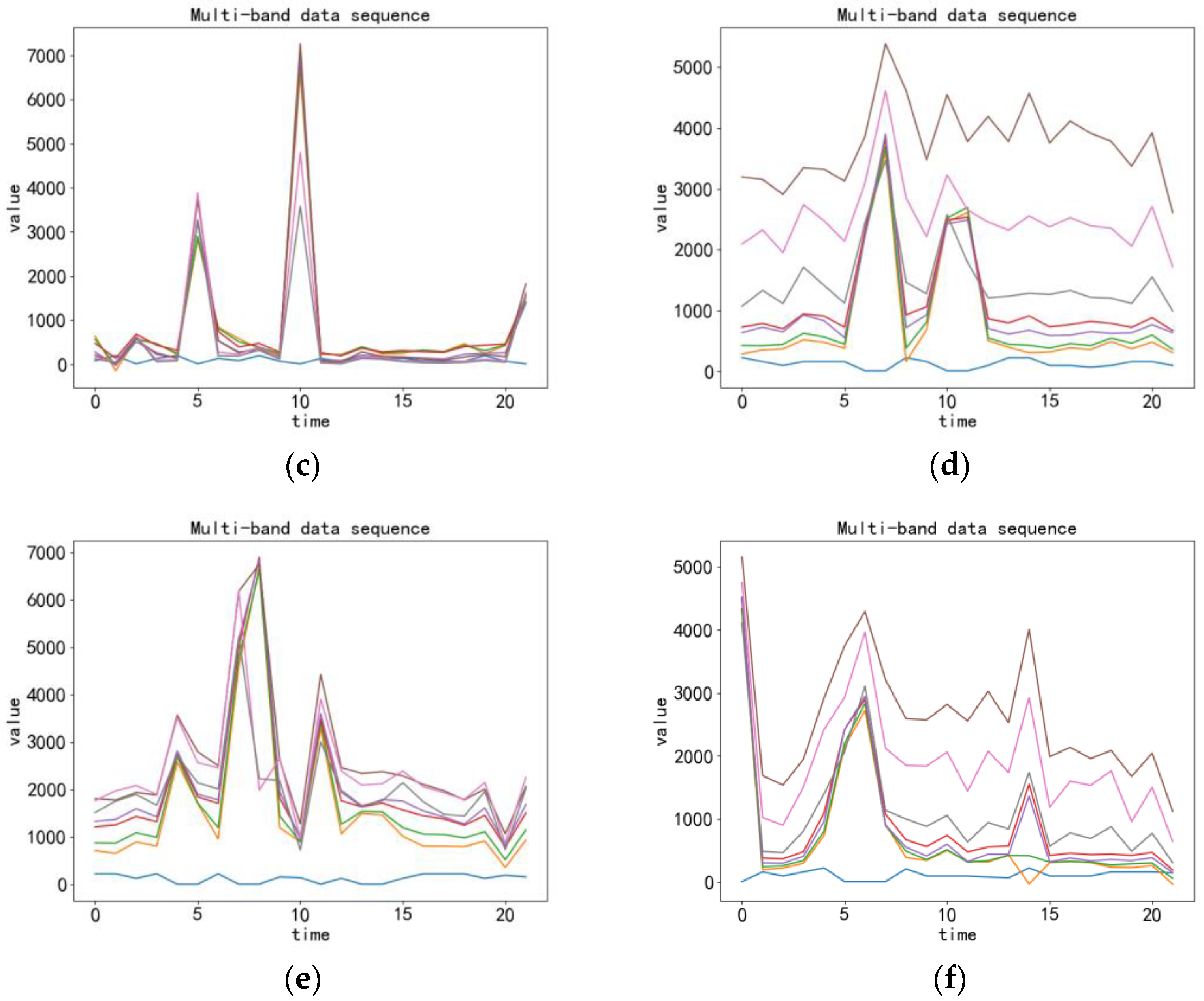 Remotesensing 13 01804 g002b Remotesensing 13 01804 g002b