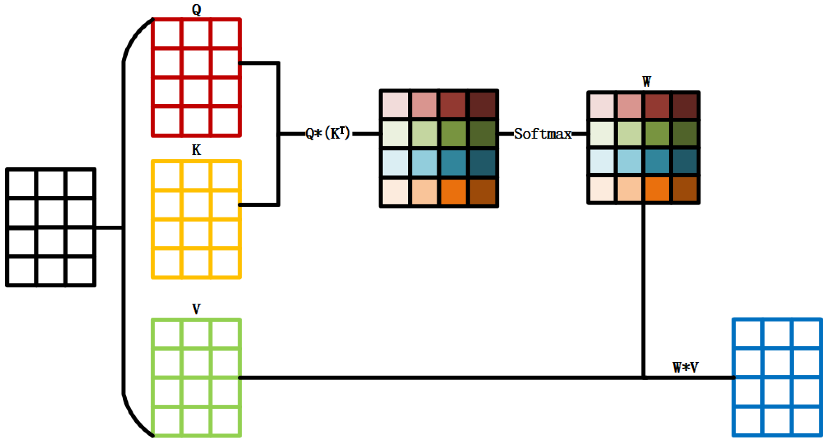 Remotesensing 13 01804 g008 Remotesensing 13 01804 g008
