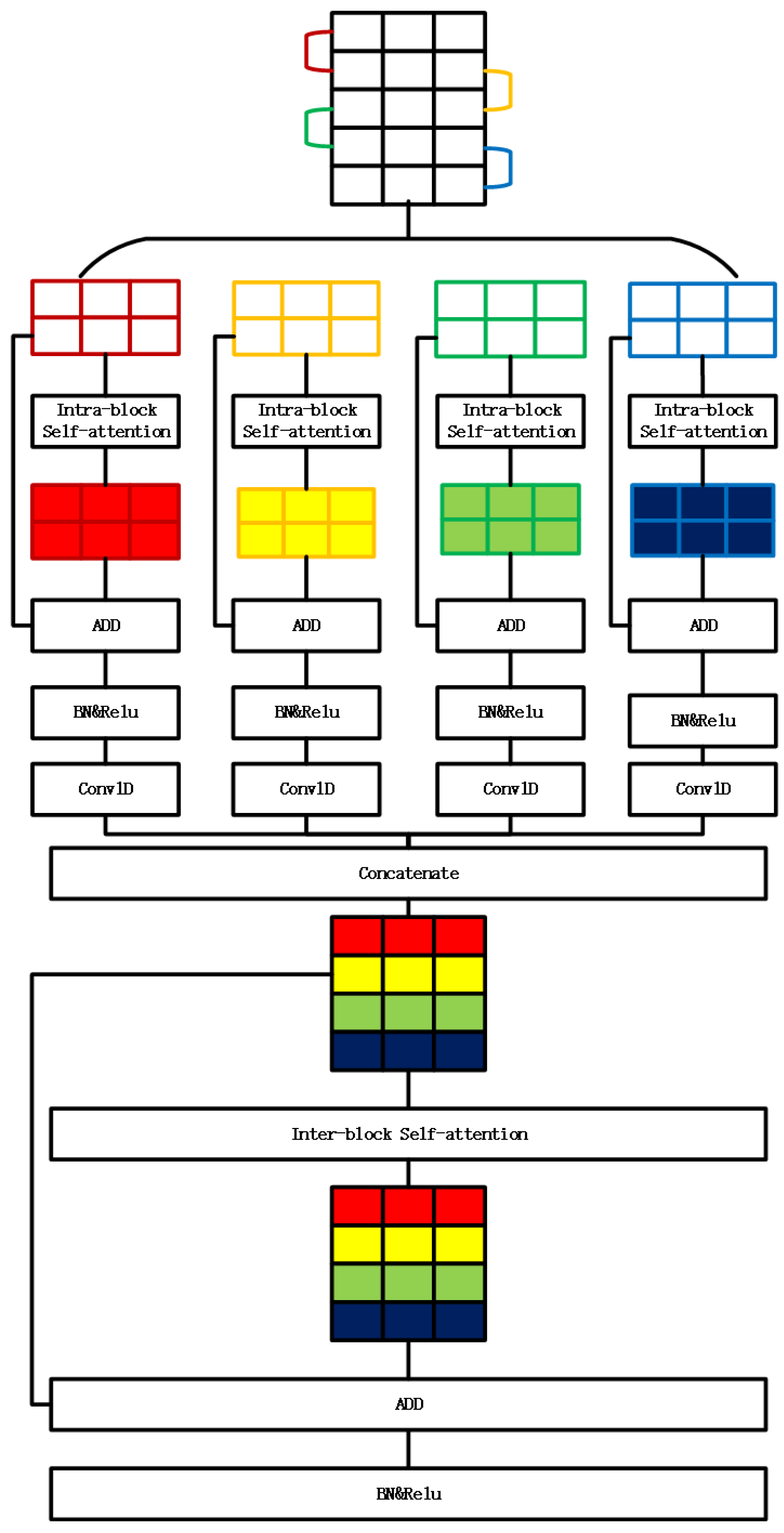 Remotesensing 13 01804 g009 Remotesensing 13 01804 g009