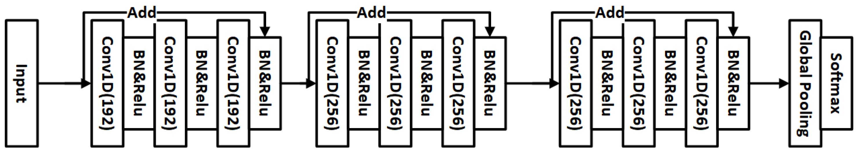 Remotesensing 13 01804 g011 Remotesensing 13 01804 g011