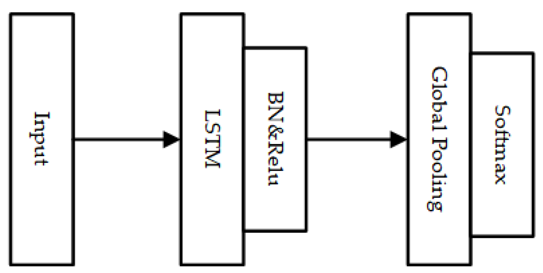 Remotesensing 13 01804 g012 Remotesensing 13 01804 g012