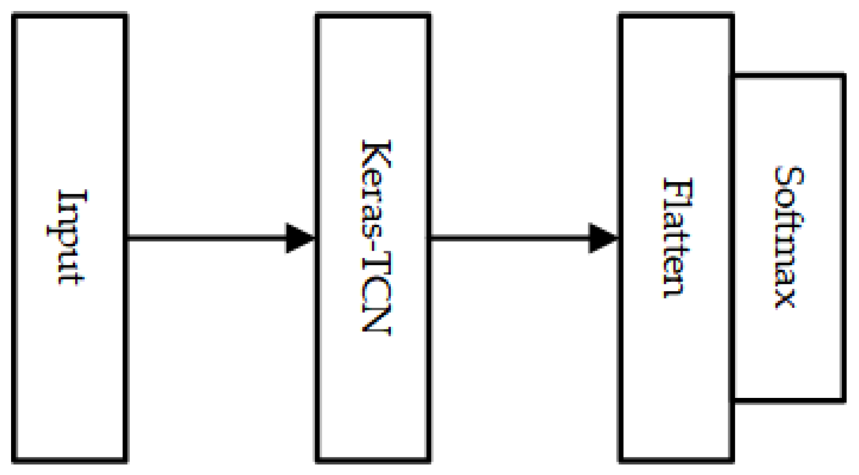 Remotesensing 13 01804 g013 Remotesensing 13 01804 g013