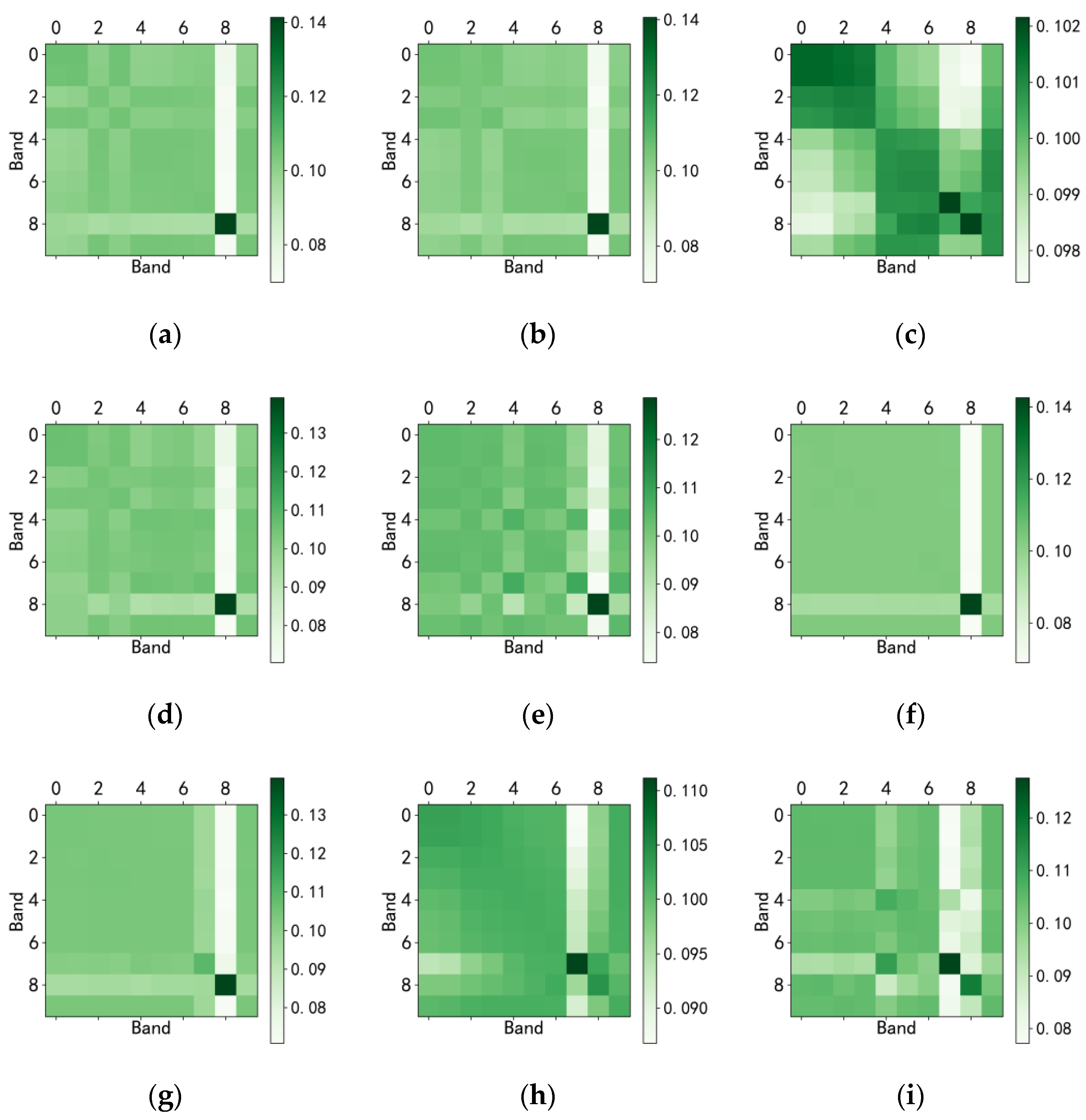 Remotesensing 13 01804 g018 Remotesensing 13 01804 g018