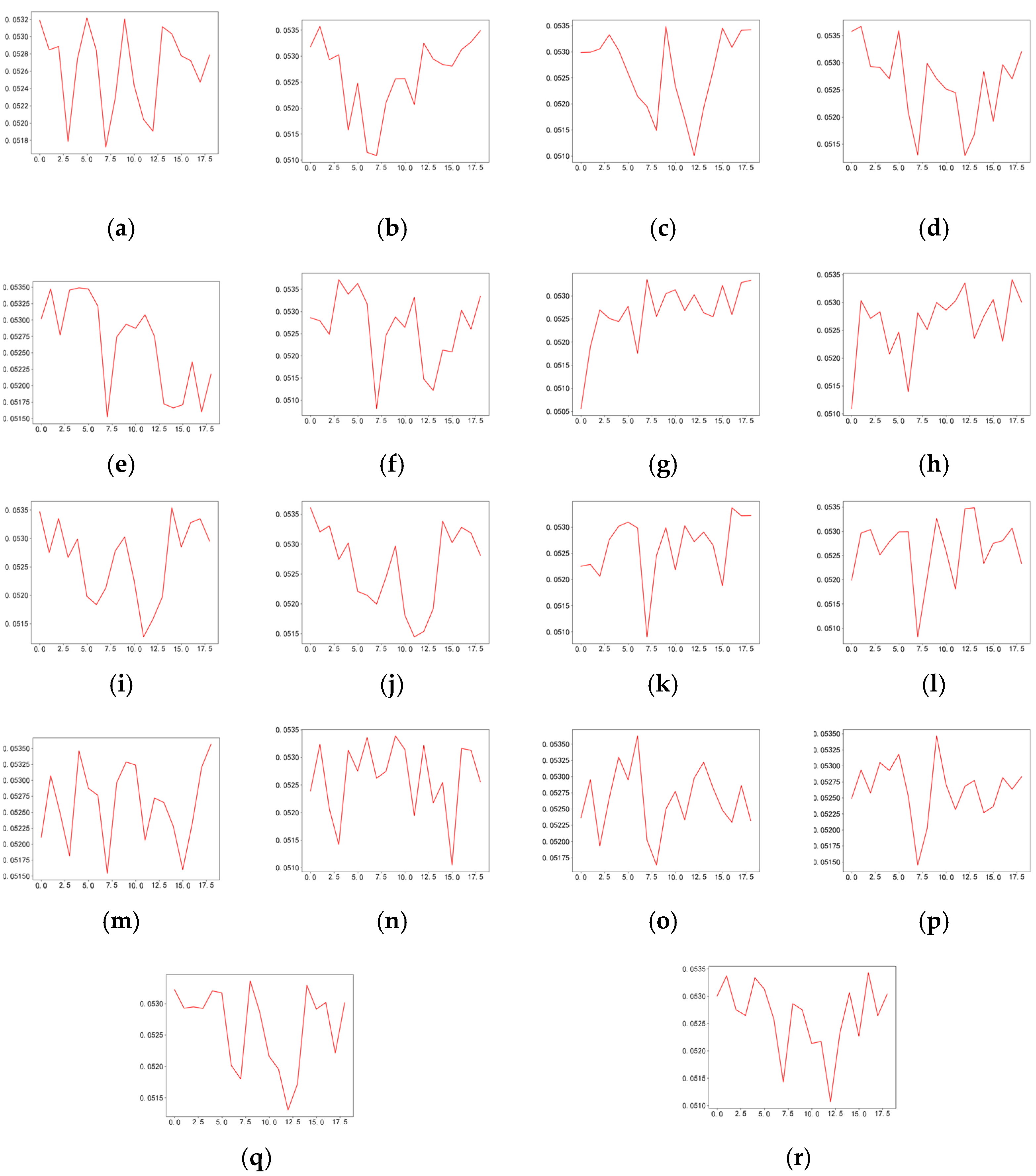 Remotesensing 13 01804 g020 Remotesensing 13 01804 g020