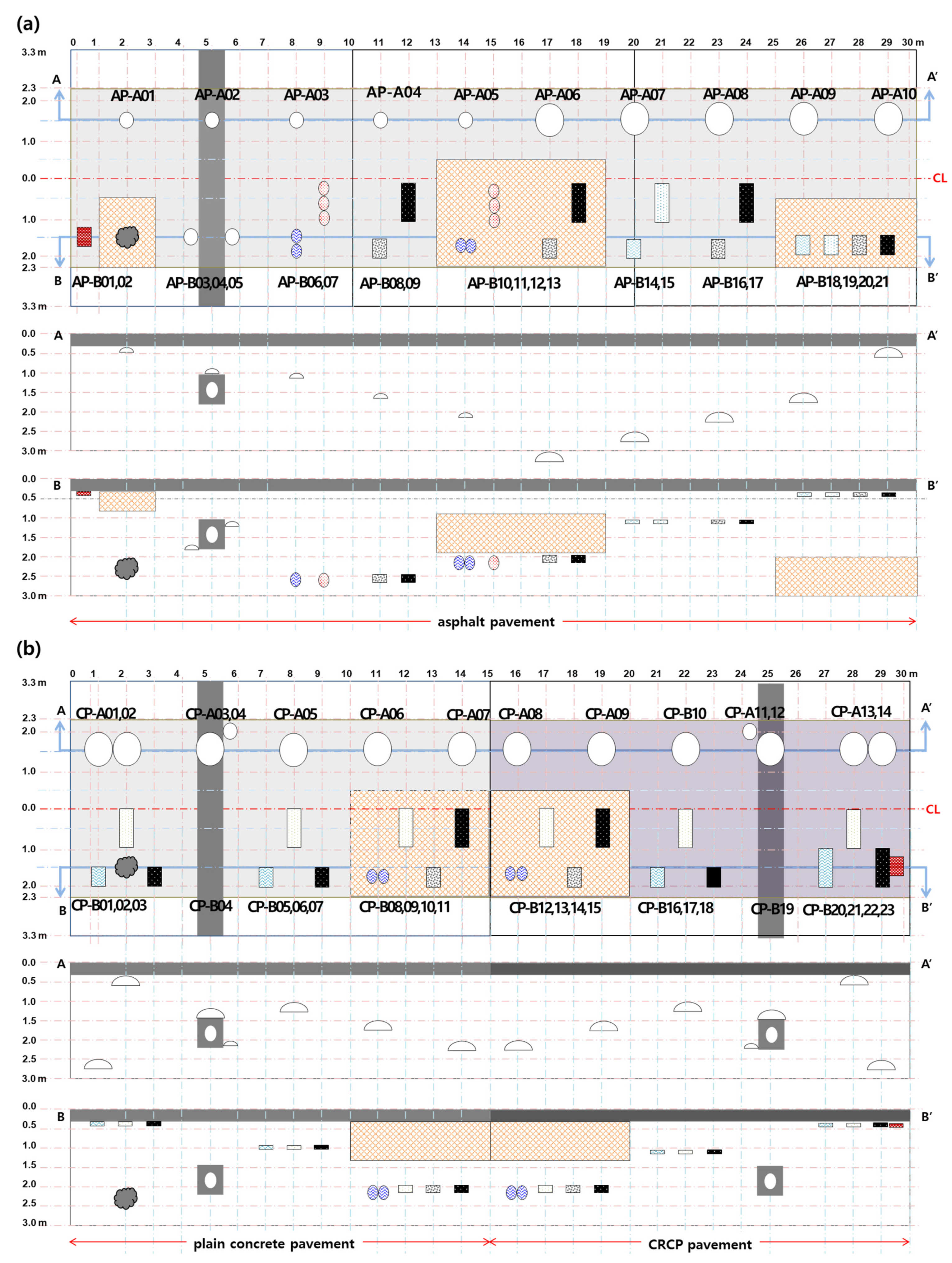 Remotesensing 13 01805 g003
