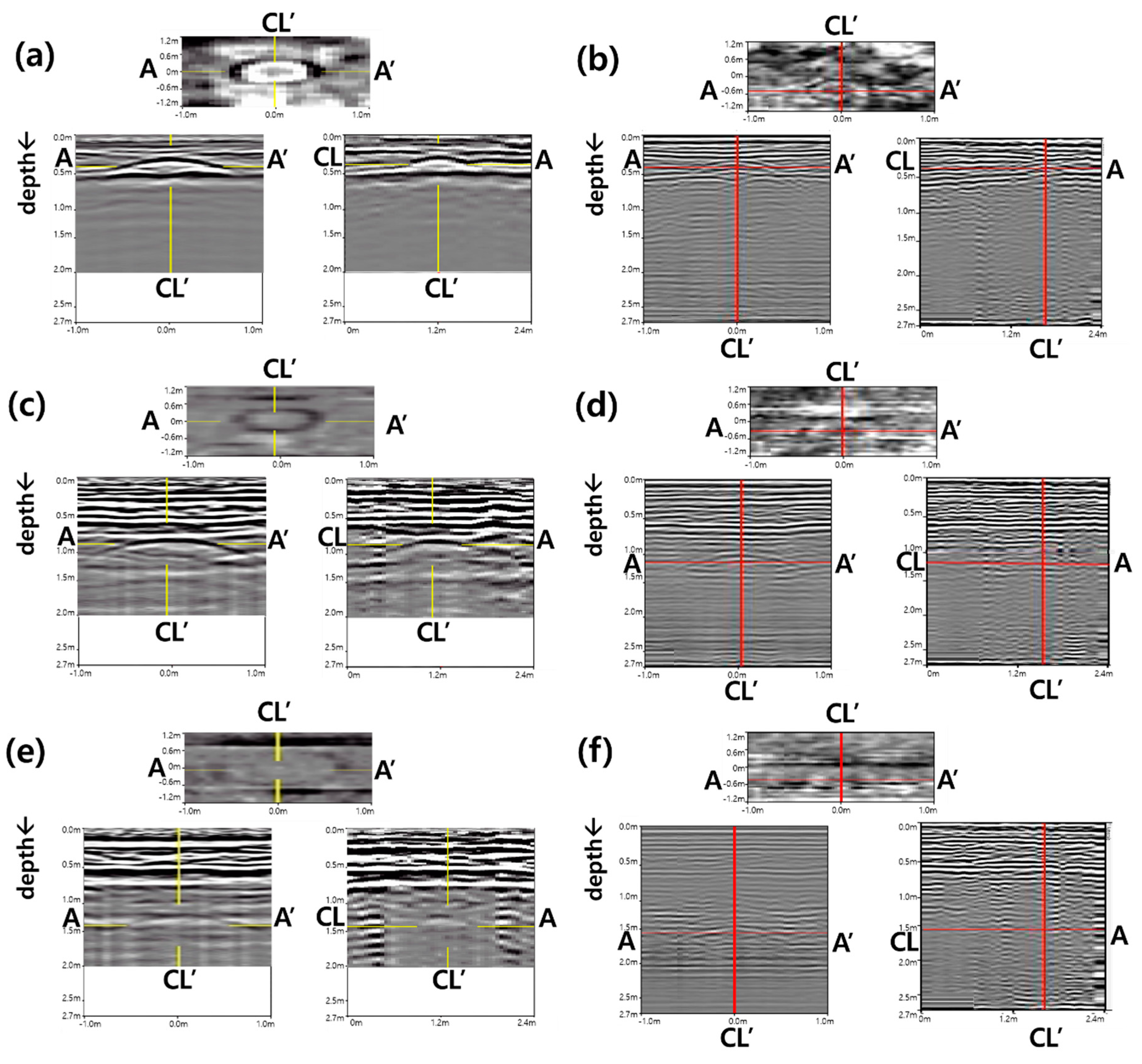 Remotesensing 13 01805 g008