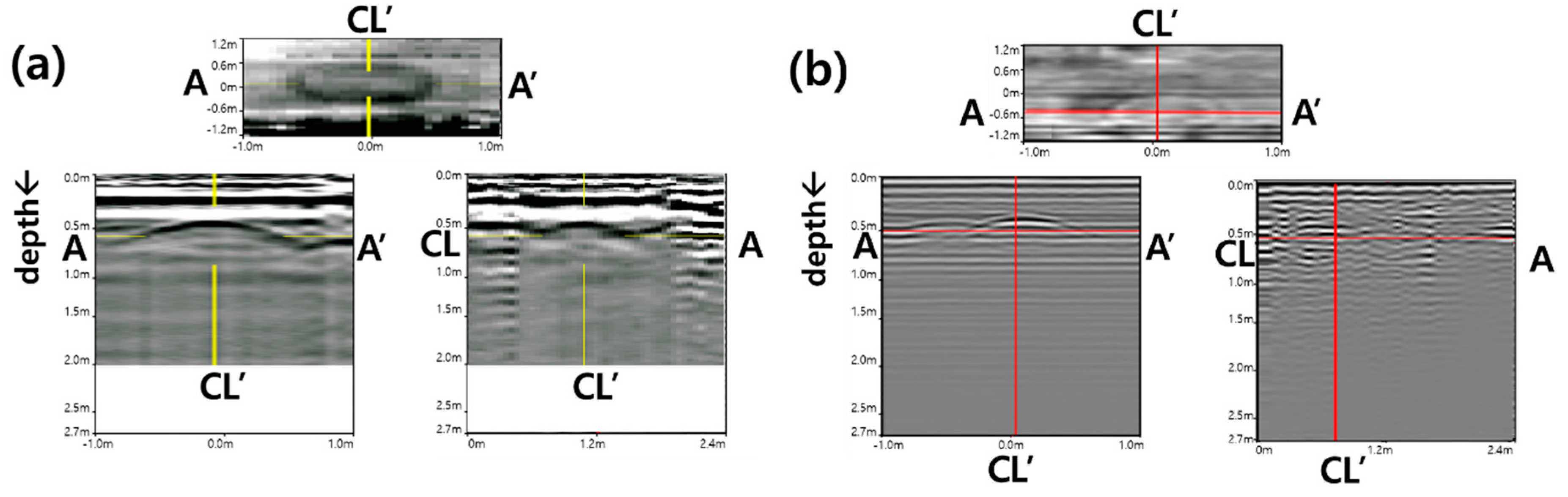 Remotesensing 13 01805 g009